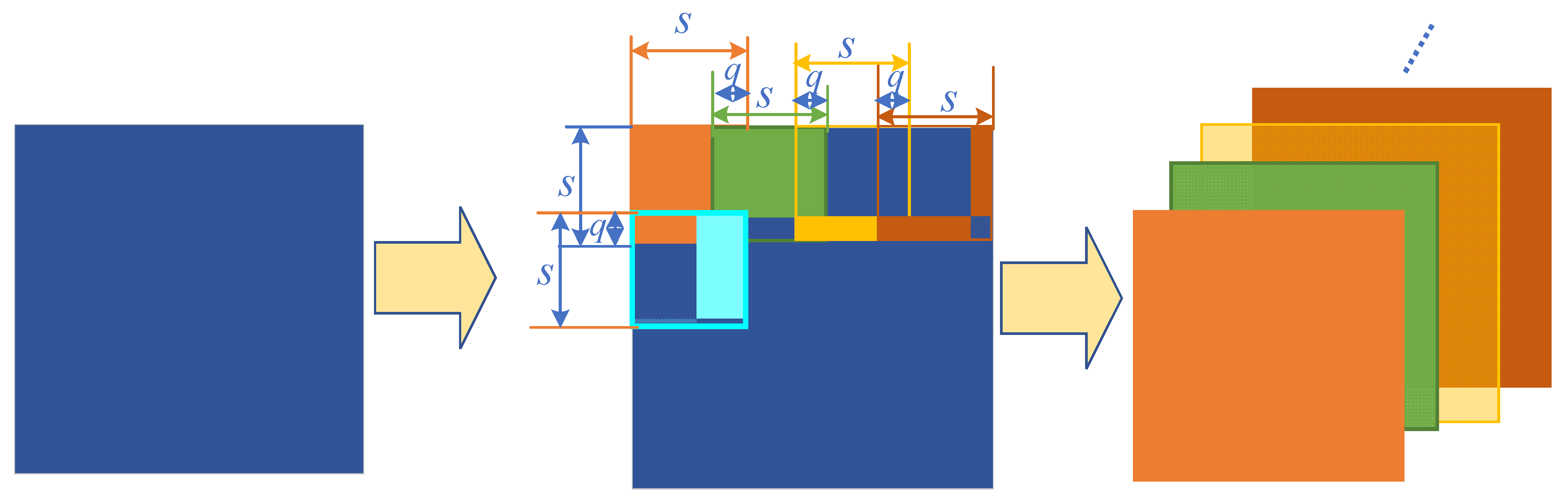 Applsci 12 08414 g002