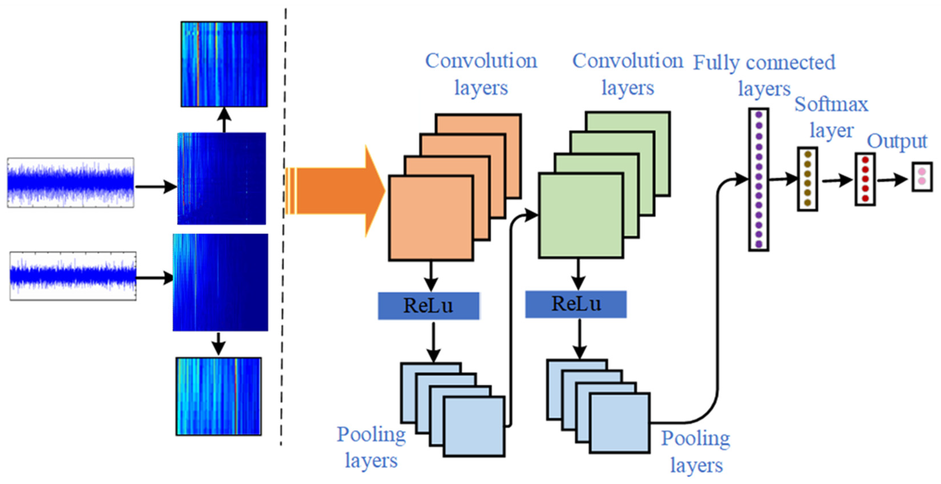 Applsci 12 08414 g003
