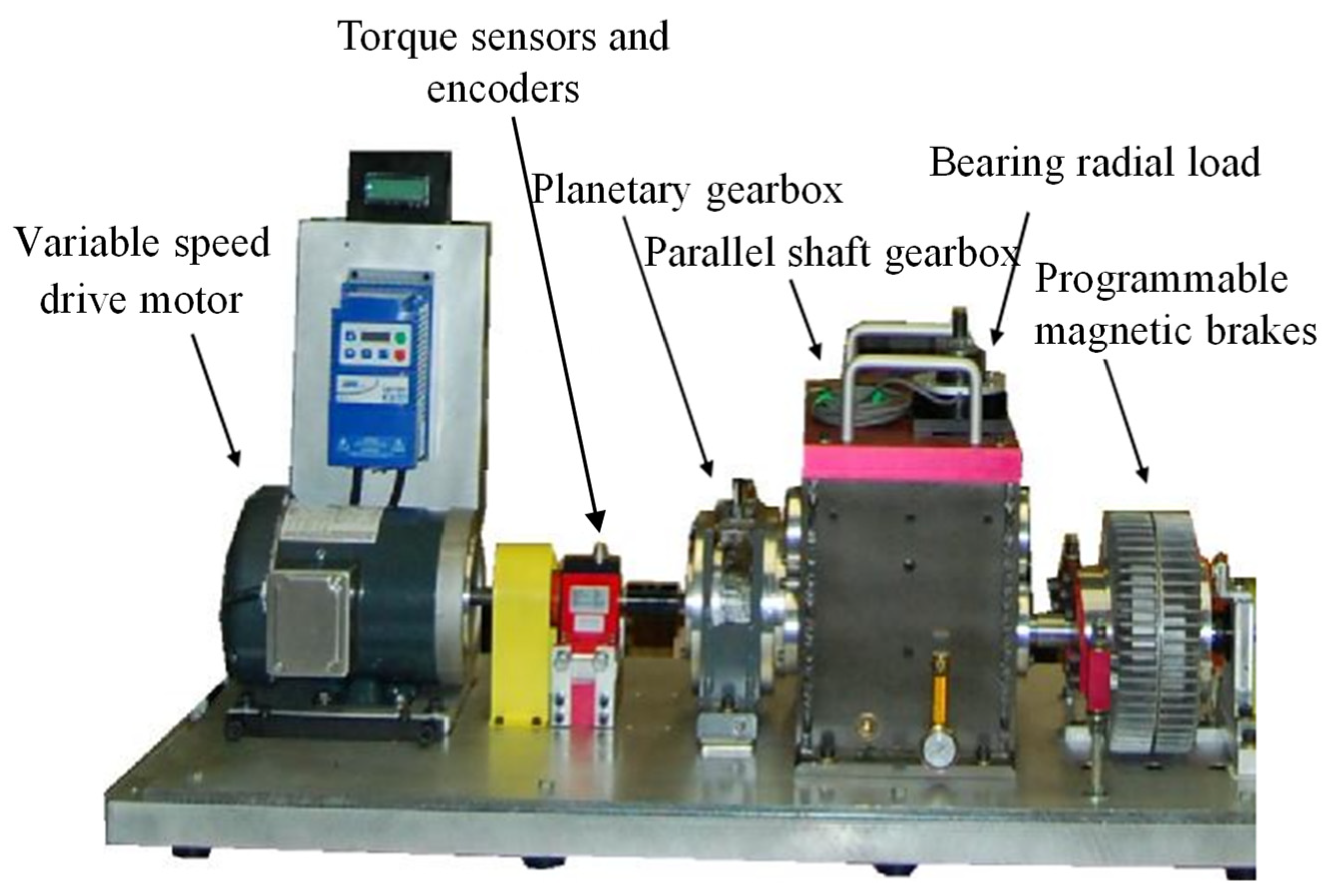 Applsci 12 08414 g004