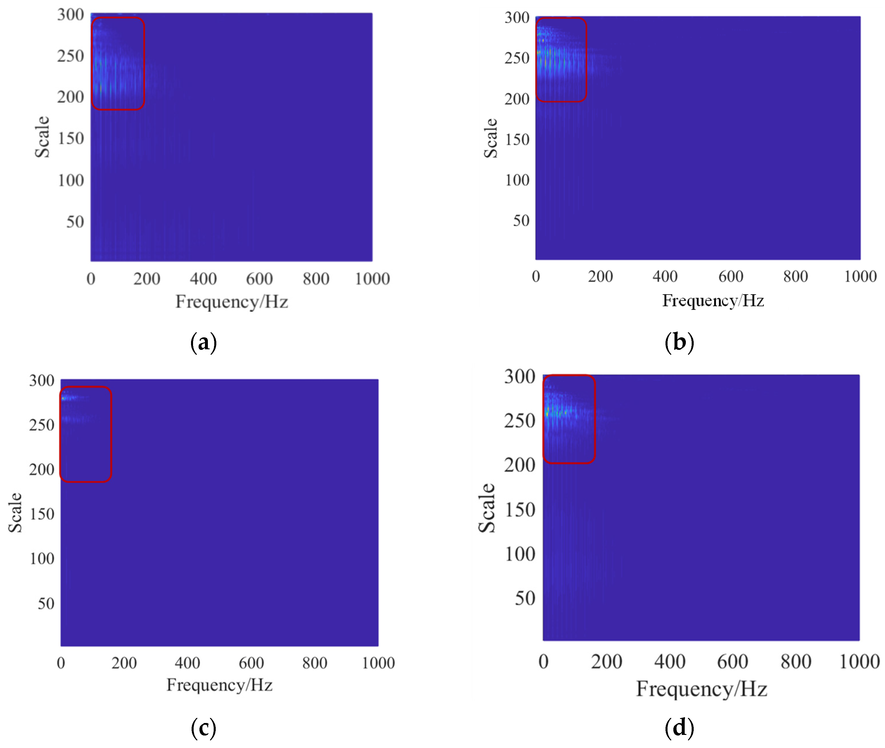 Applsci 12 08414 g005