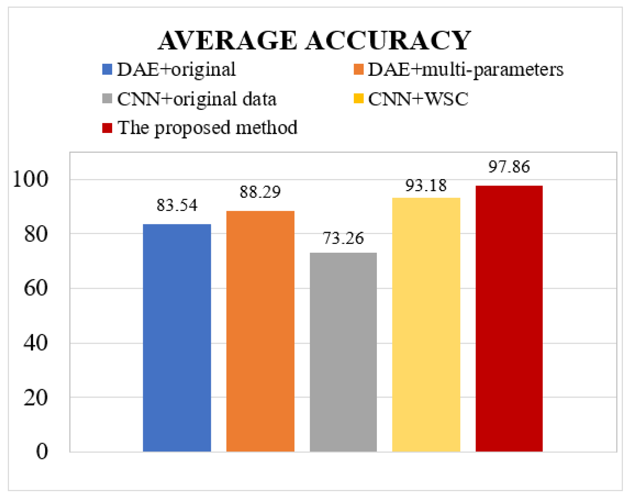 Applsci 12 08414 g009