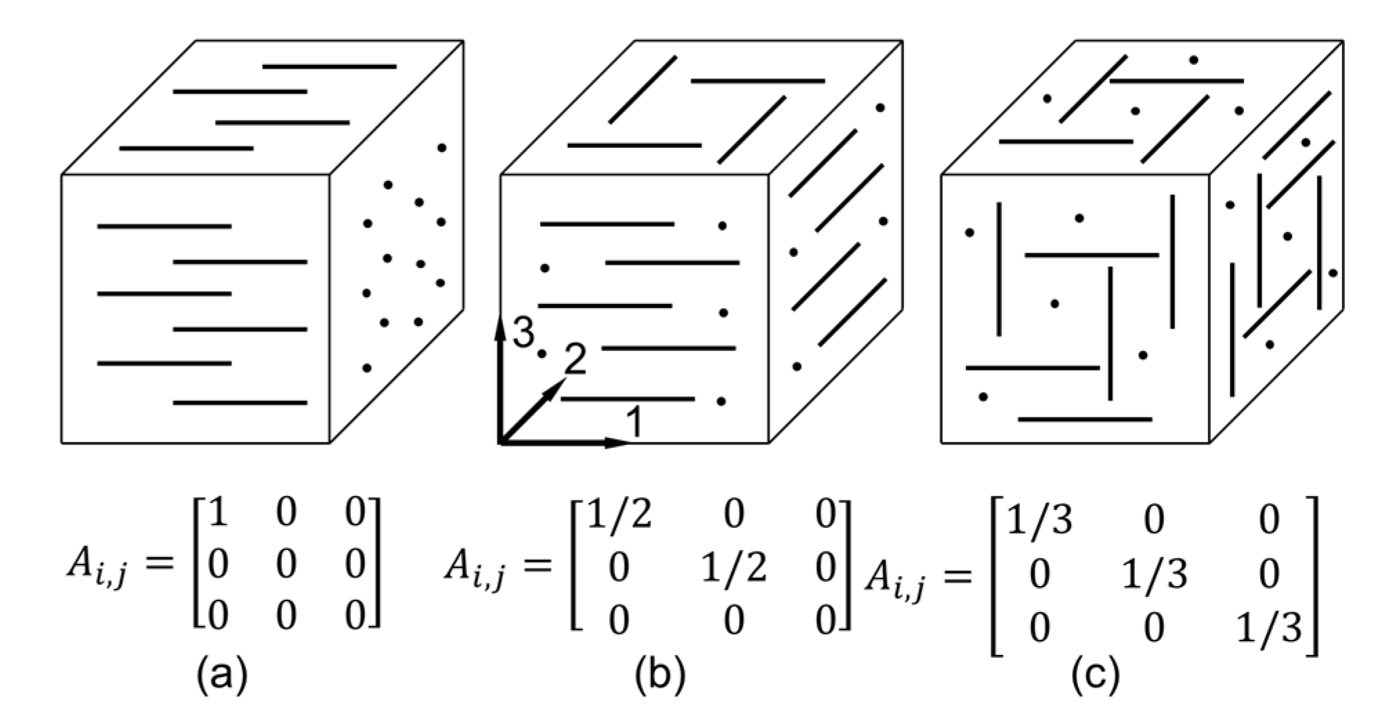 Applsci 12 08415 g001