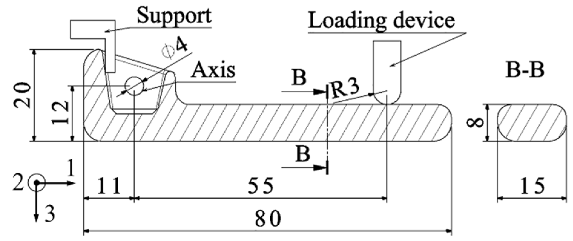 Applsci 12 08415 g002
