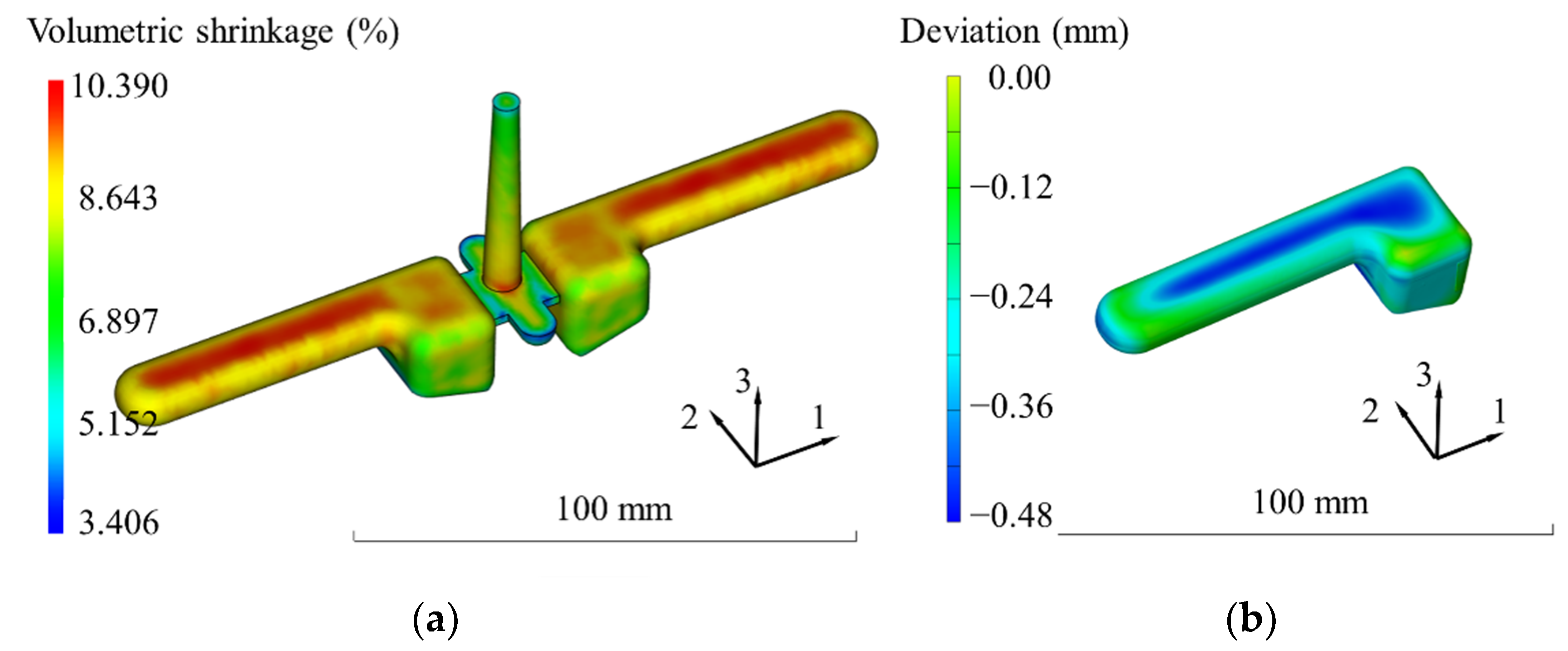 Applsci 12 08415 g004