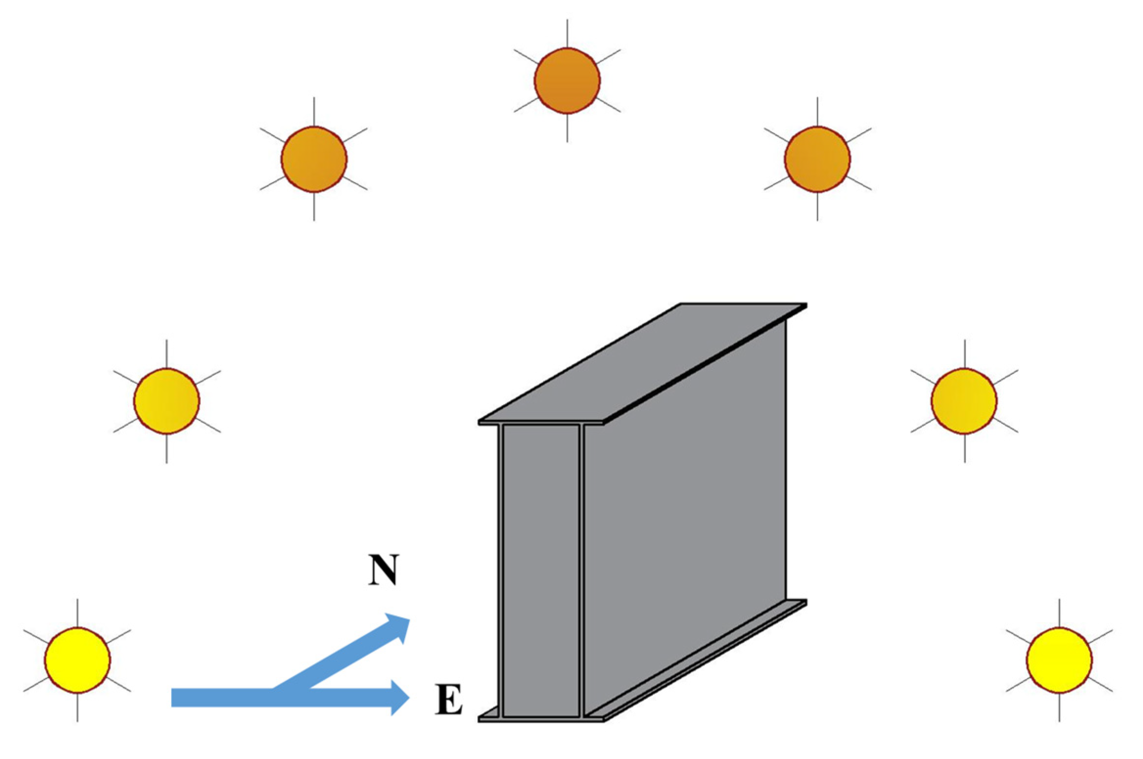 Applsci 12 08417 g003 550