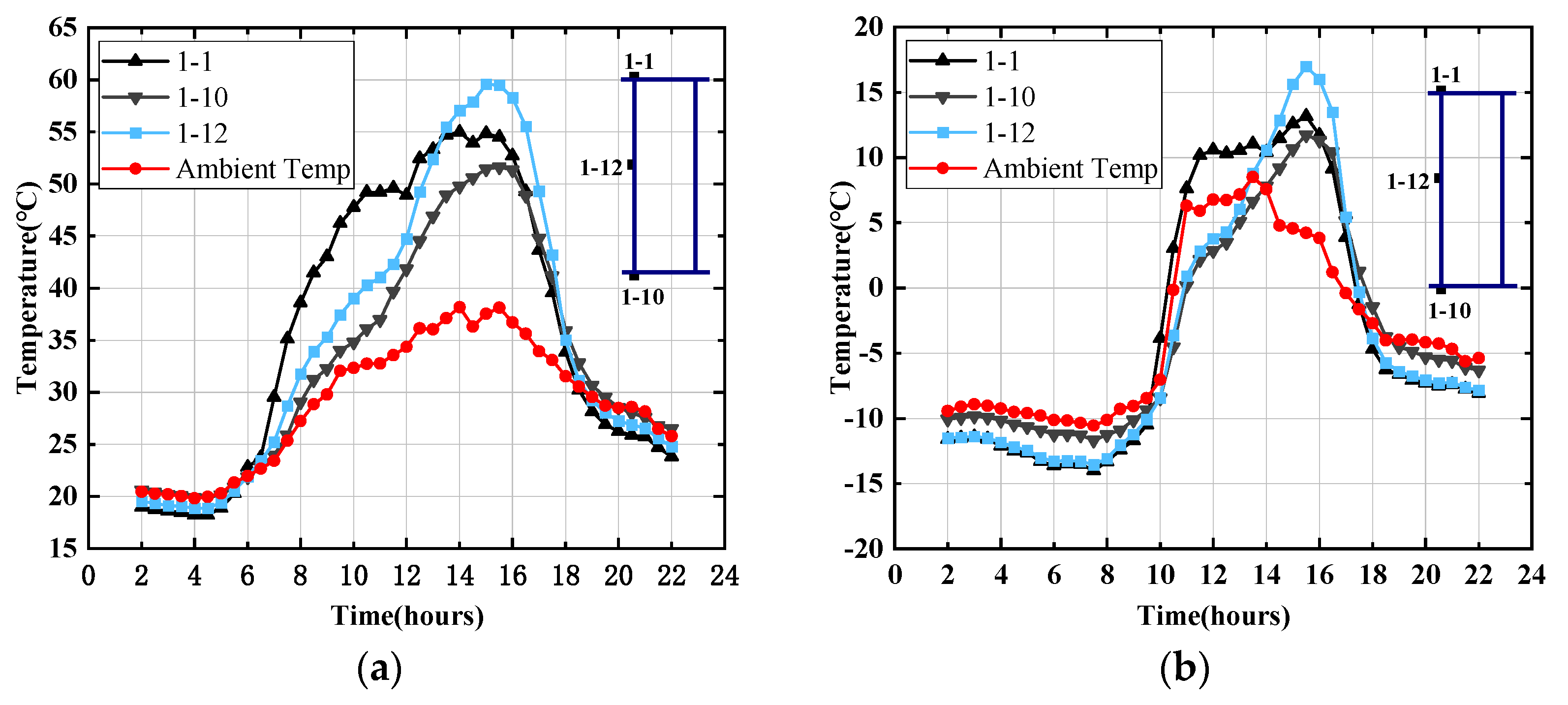 Applsci 12 08417 g004 550