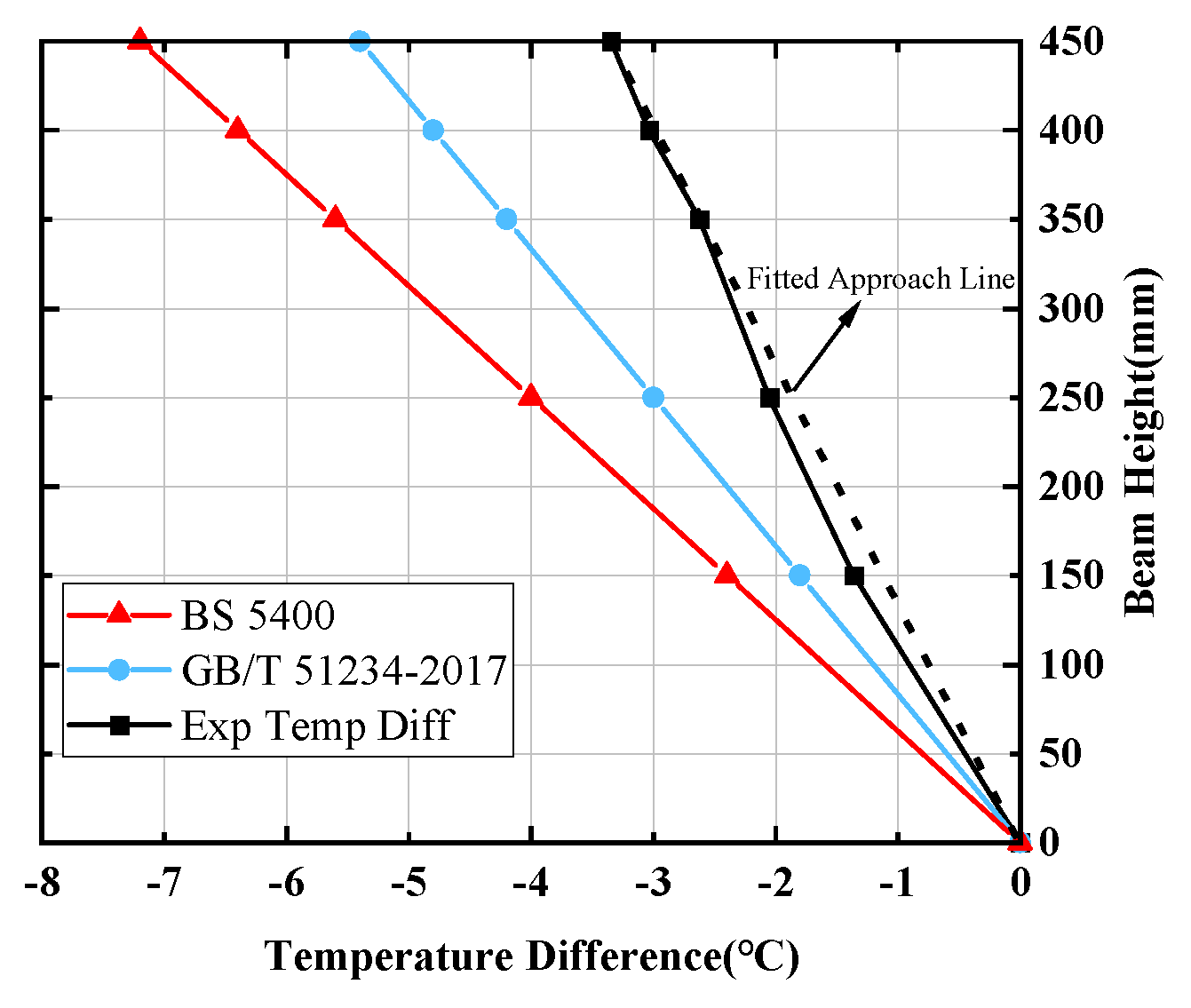 Applsci 12 08417 g011 550