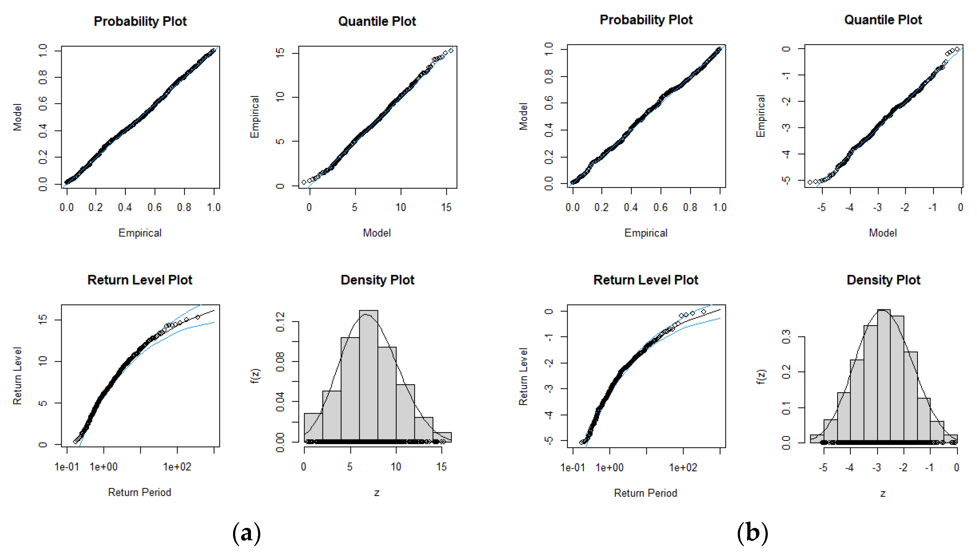 Applsci 12 08417 g012 550