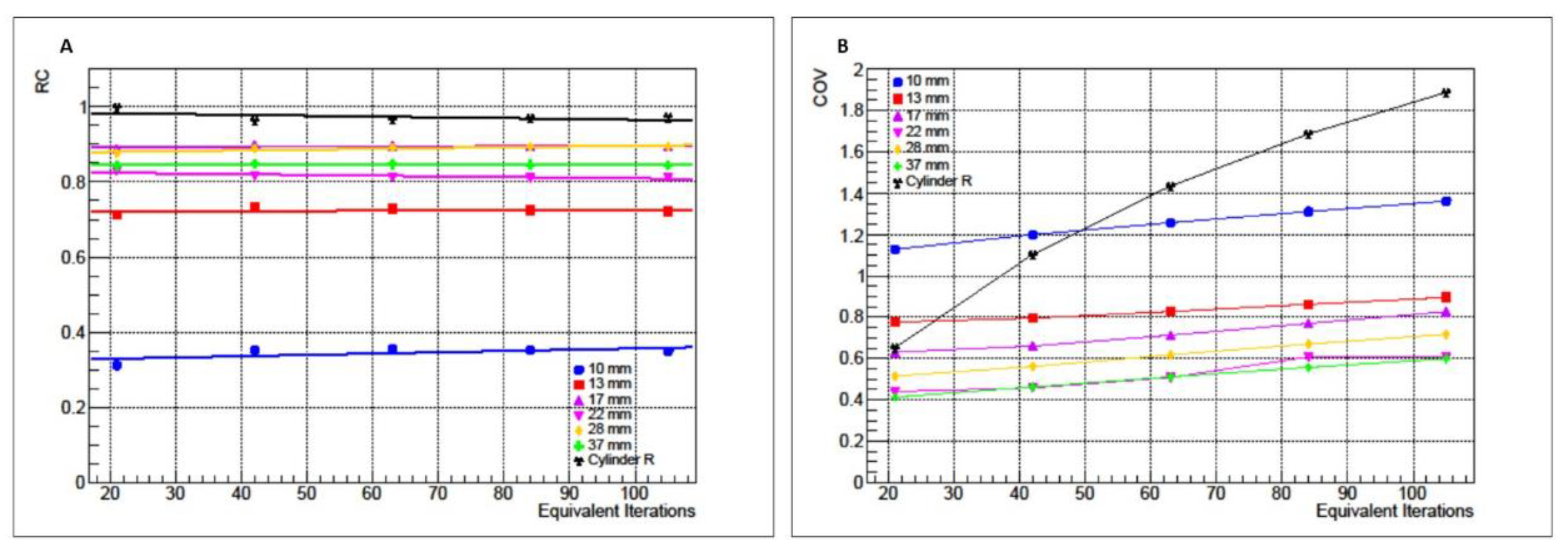 Applsci 12 08418 g002