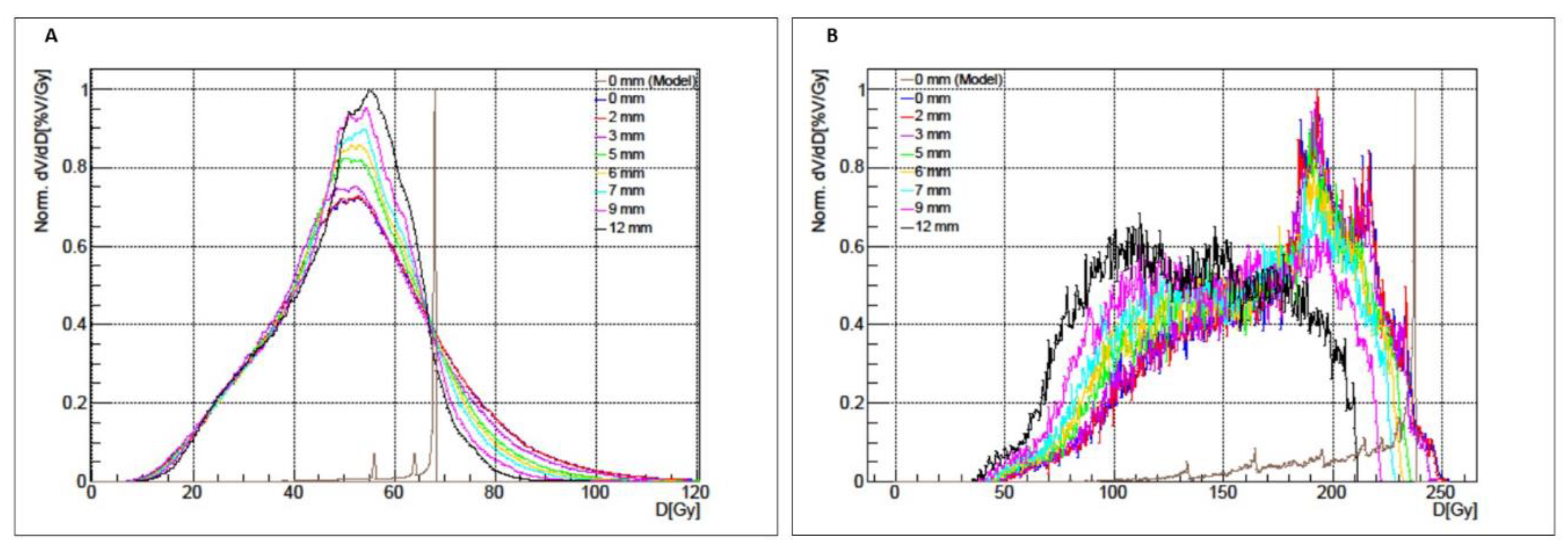 Applsci 12 08418 g005