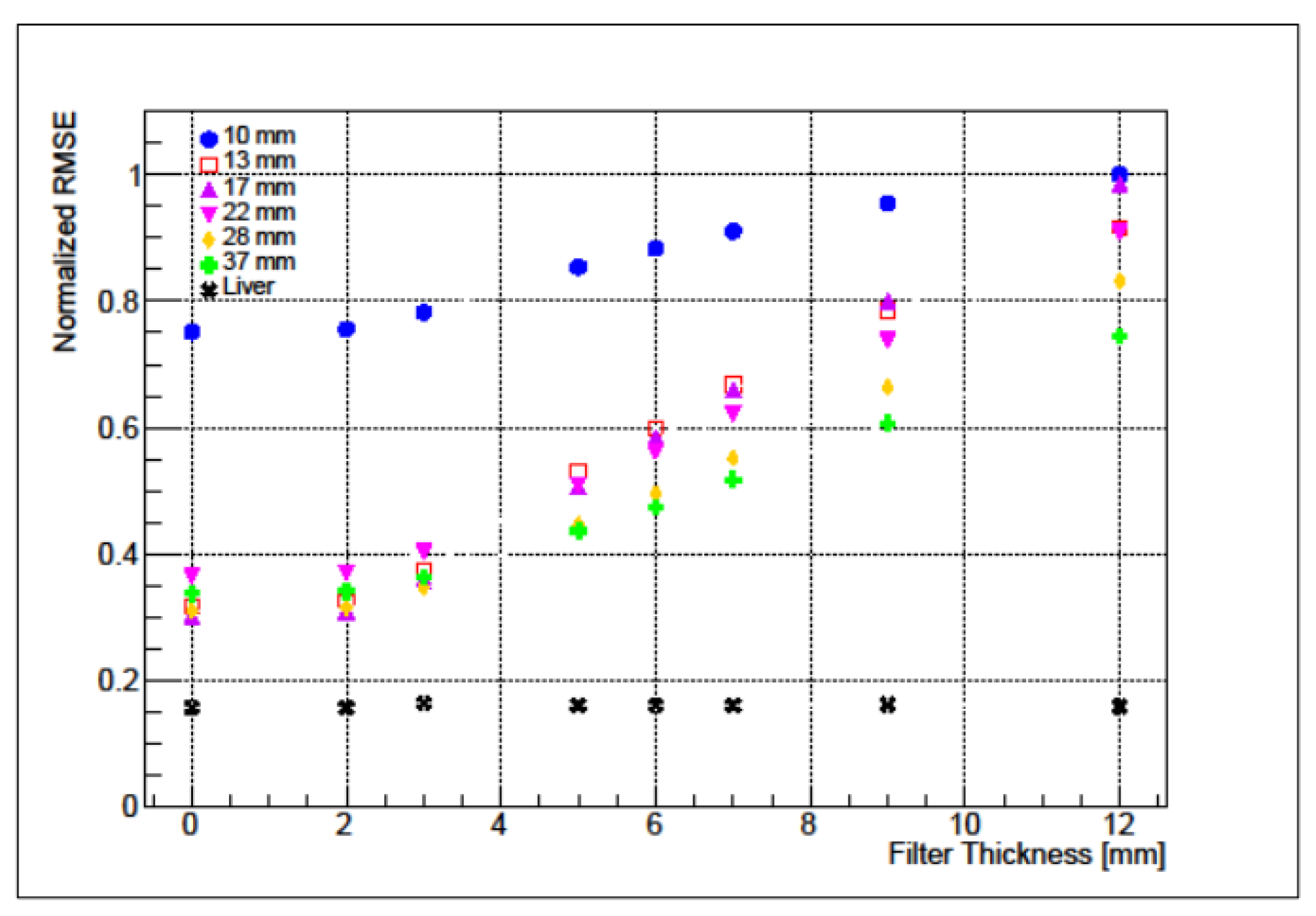 Applsci 12 08418 g006