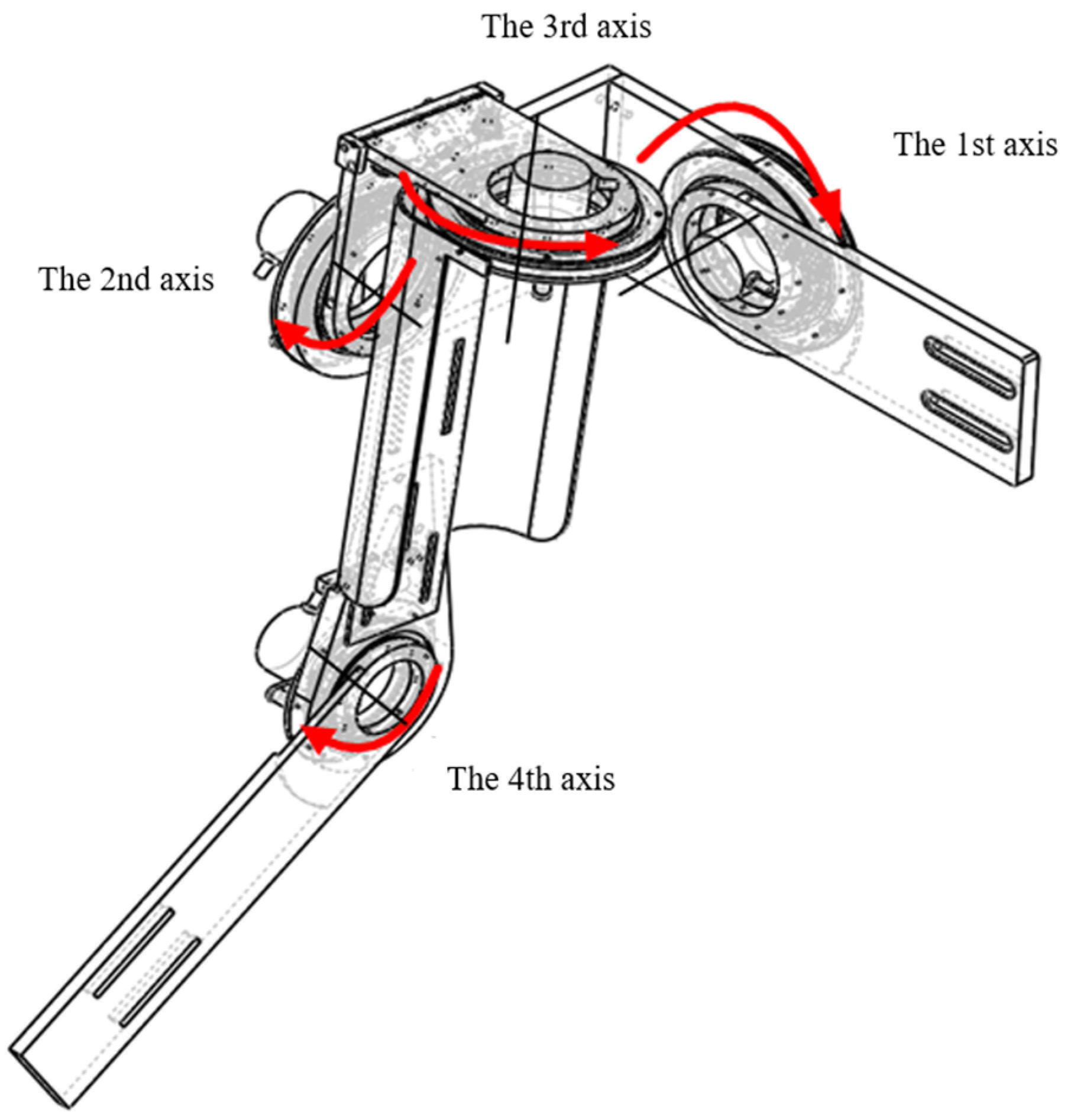 Applsci 12 08419 g002 550