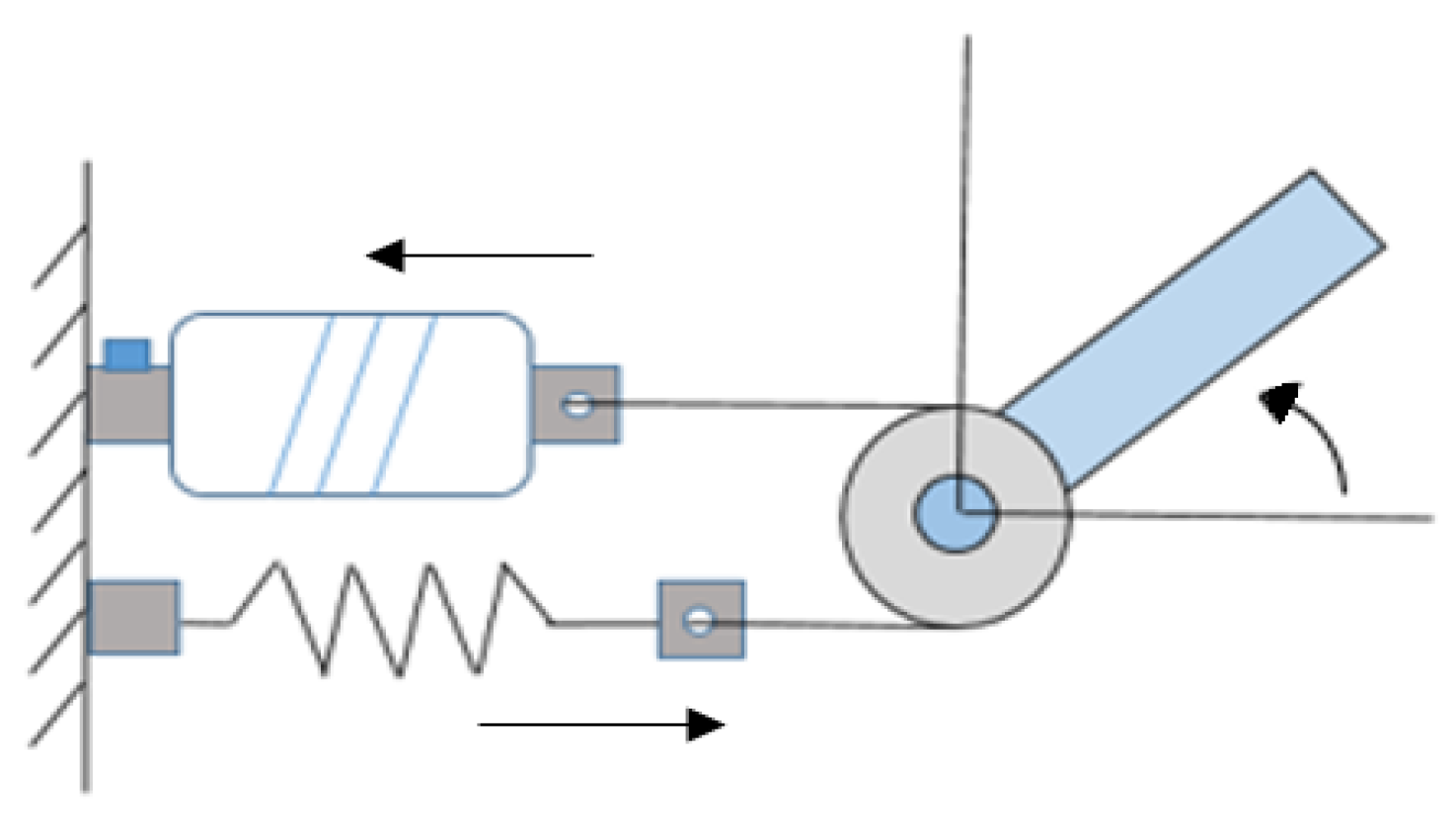 Applsci 12 08419 g005 550