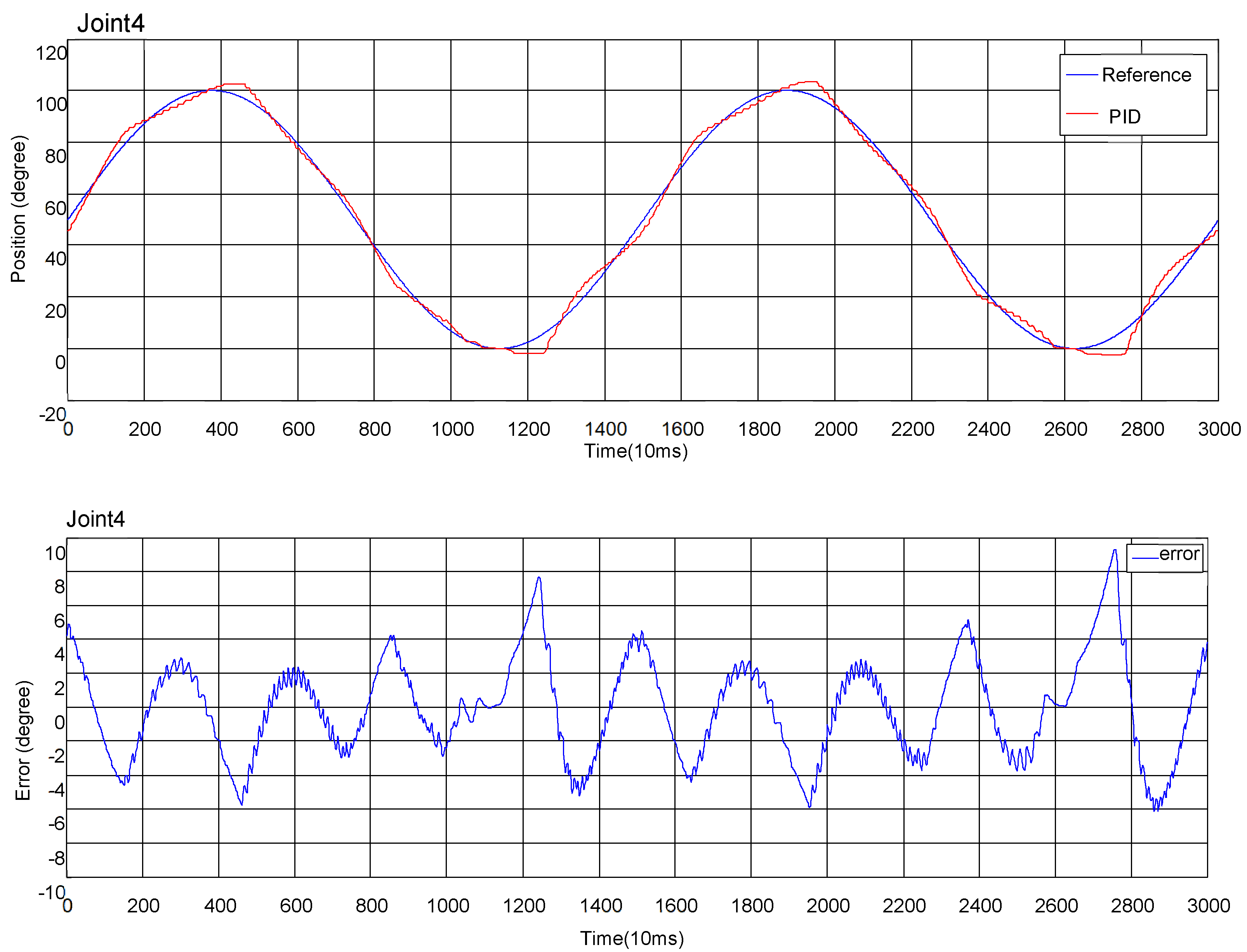 Applsci 12 08419 g009 550