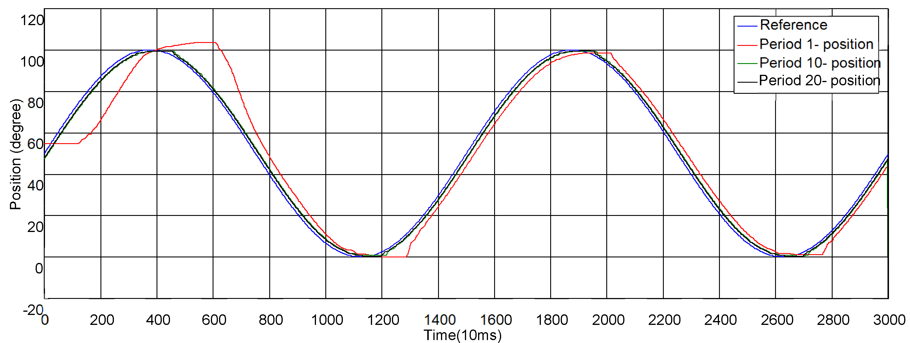 Applsci 12 08419 g011 550