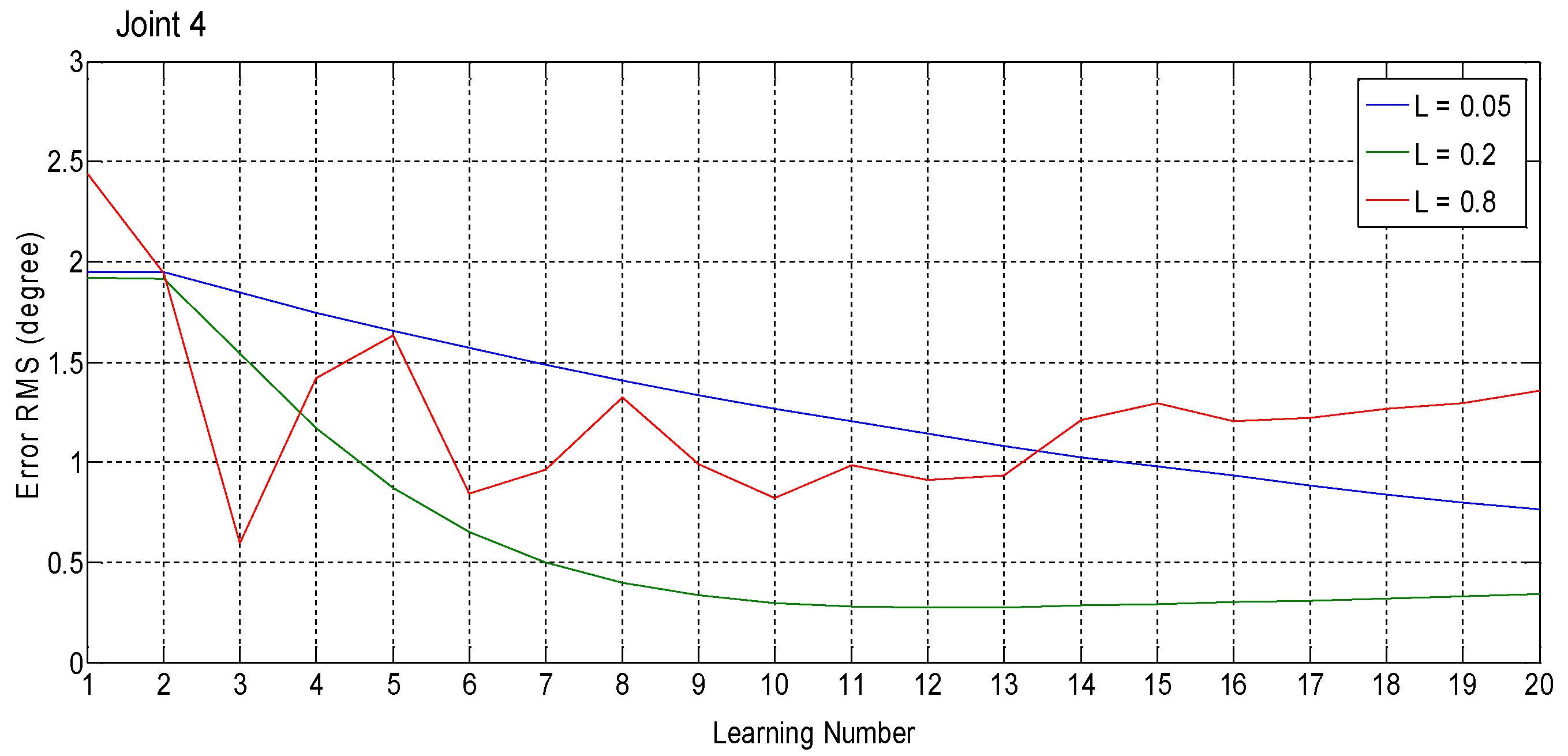 Applsci 12 08419 g014 550