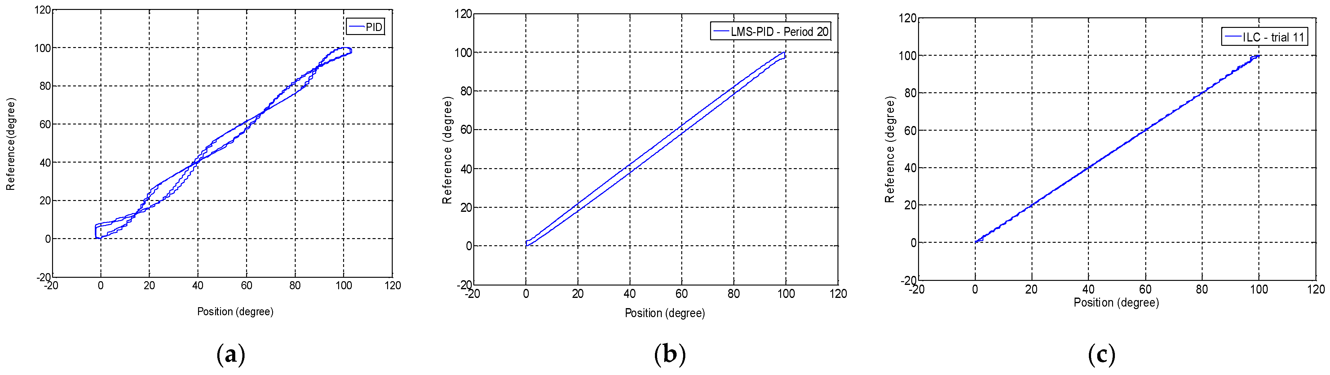 Applsci 12 08419 g015 550