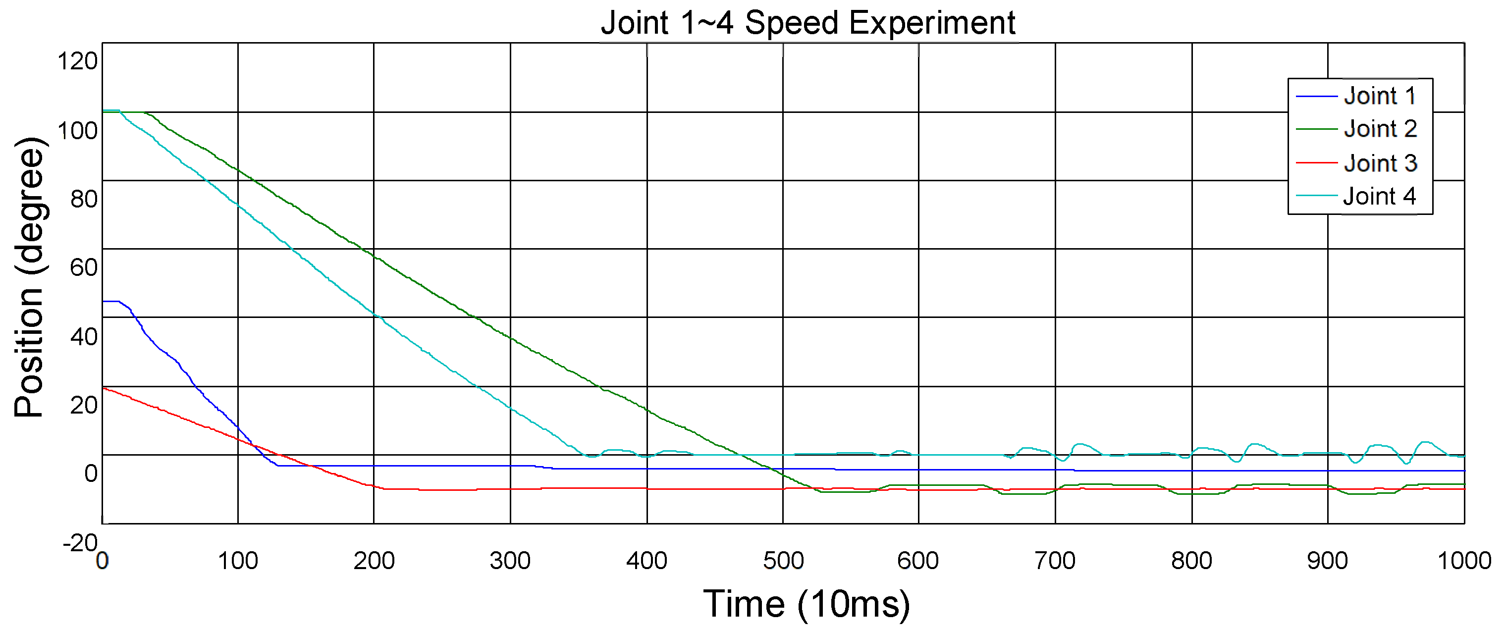 Applsci 12 08419 g017 550