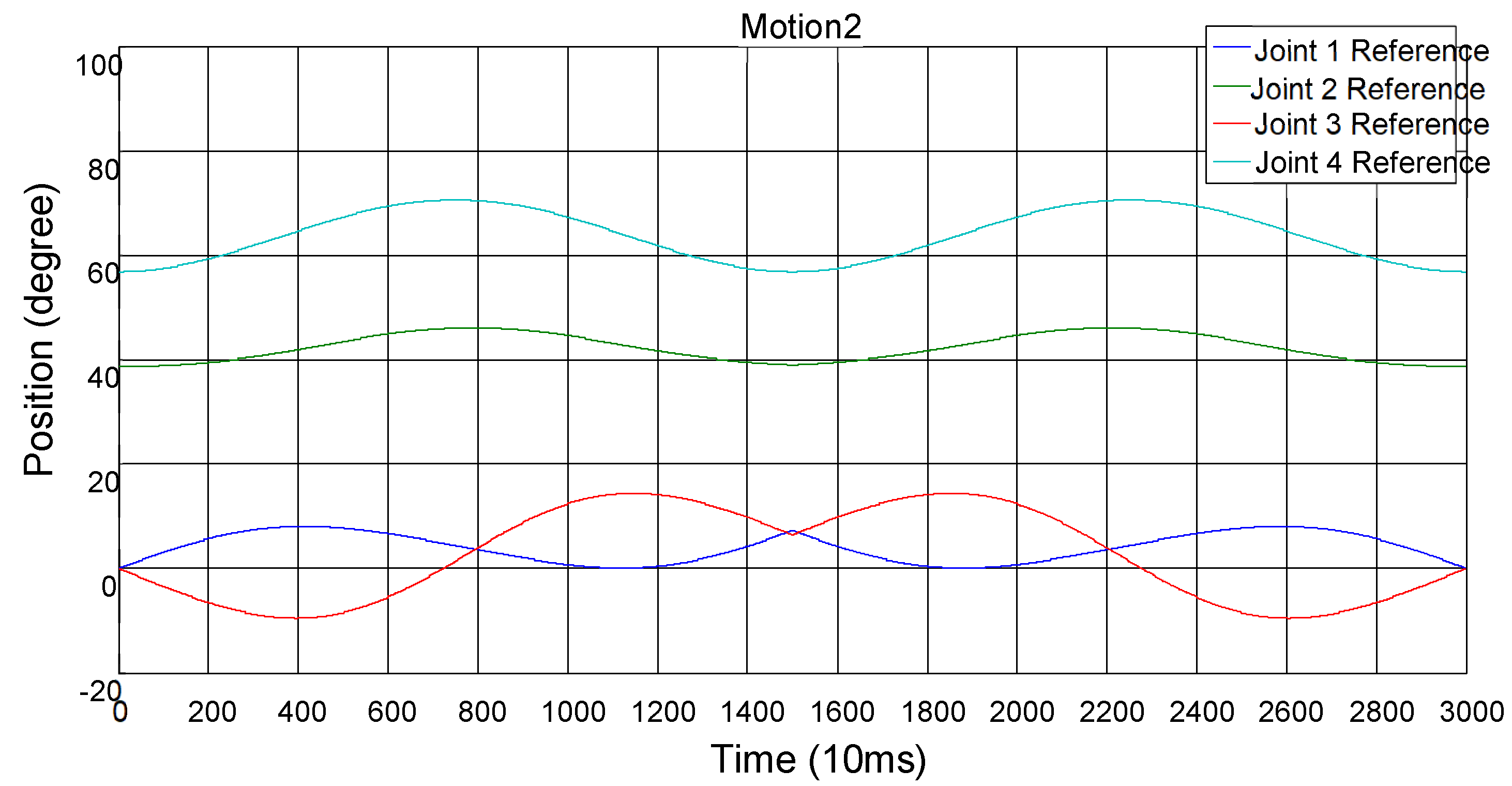 Applsci 12 08419 g019 550