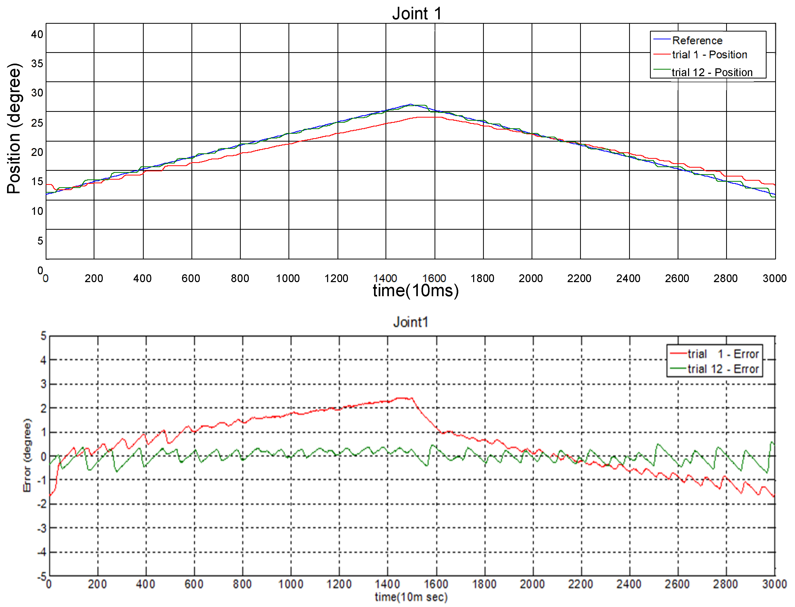 Applsci 12 08419 g023 550
