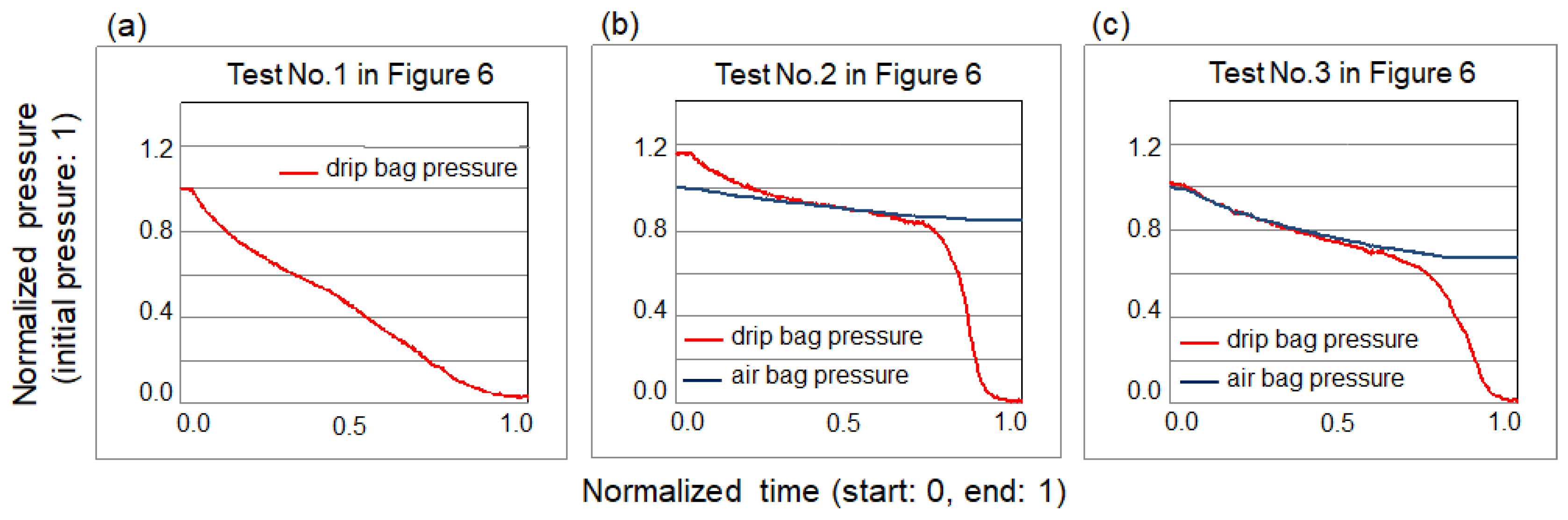 Applsci 12 08421 g007 Applsci 12 08421 g007
