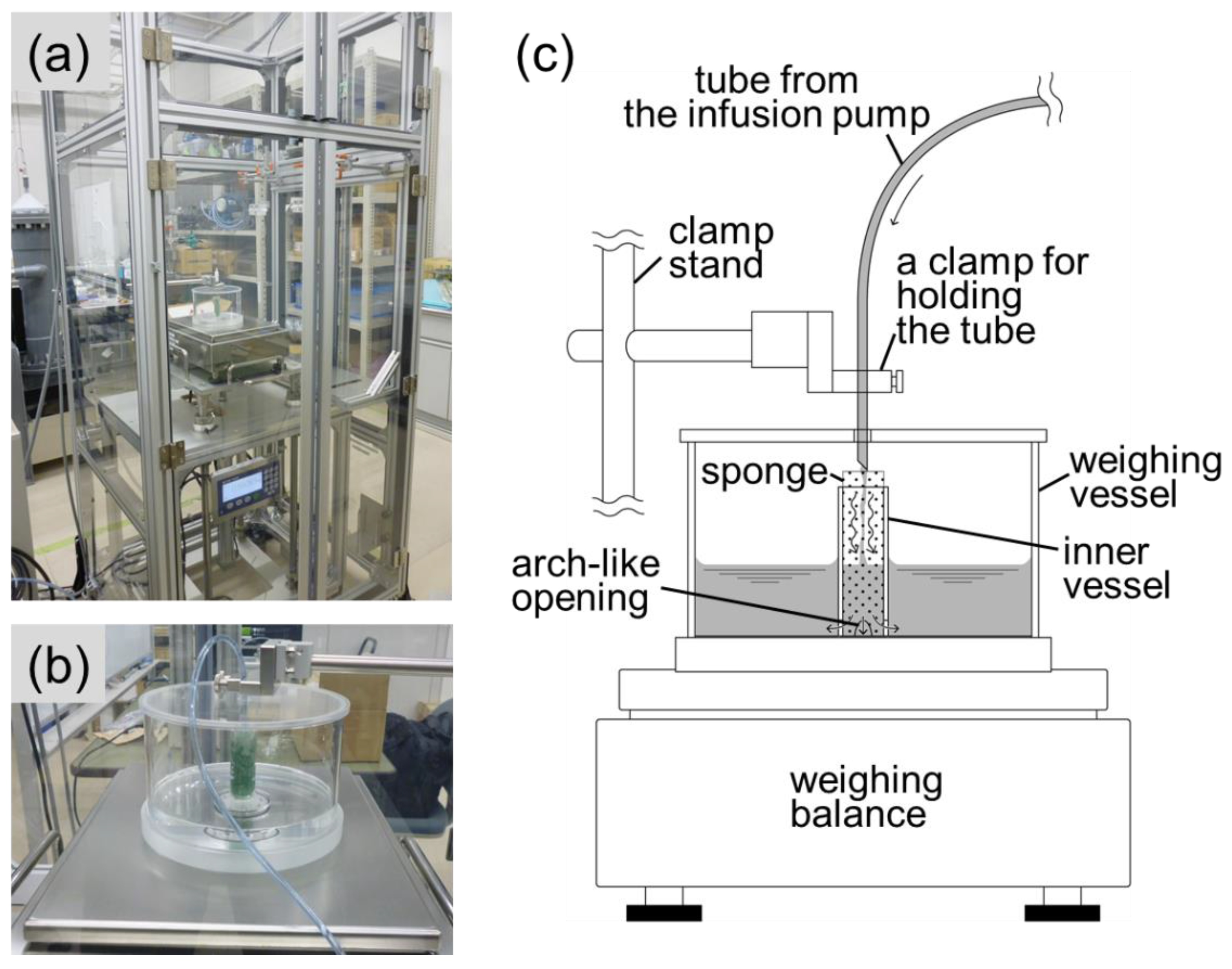 Applsci 12 08421 g009 Applsci 12 08421 g009