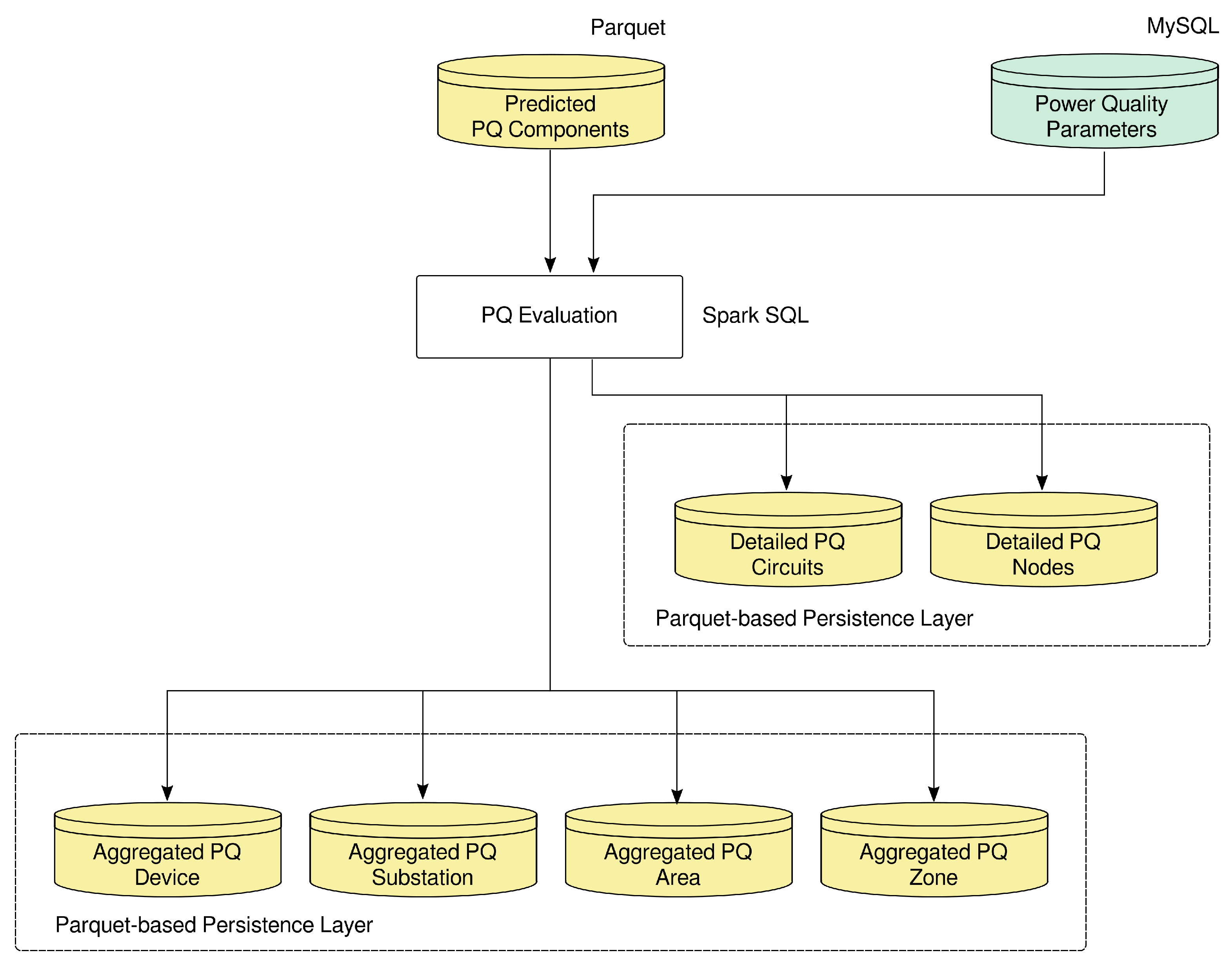 Applsci 12 08423 g006