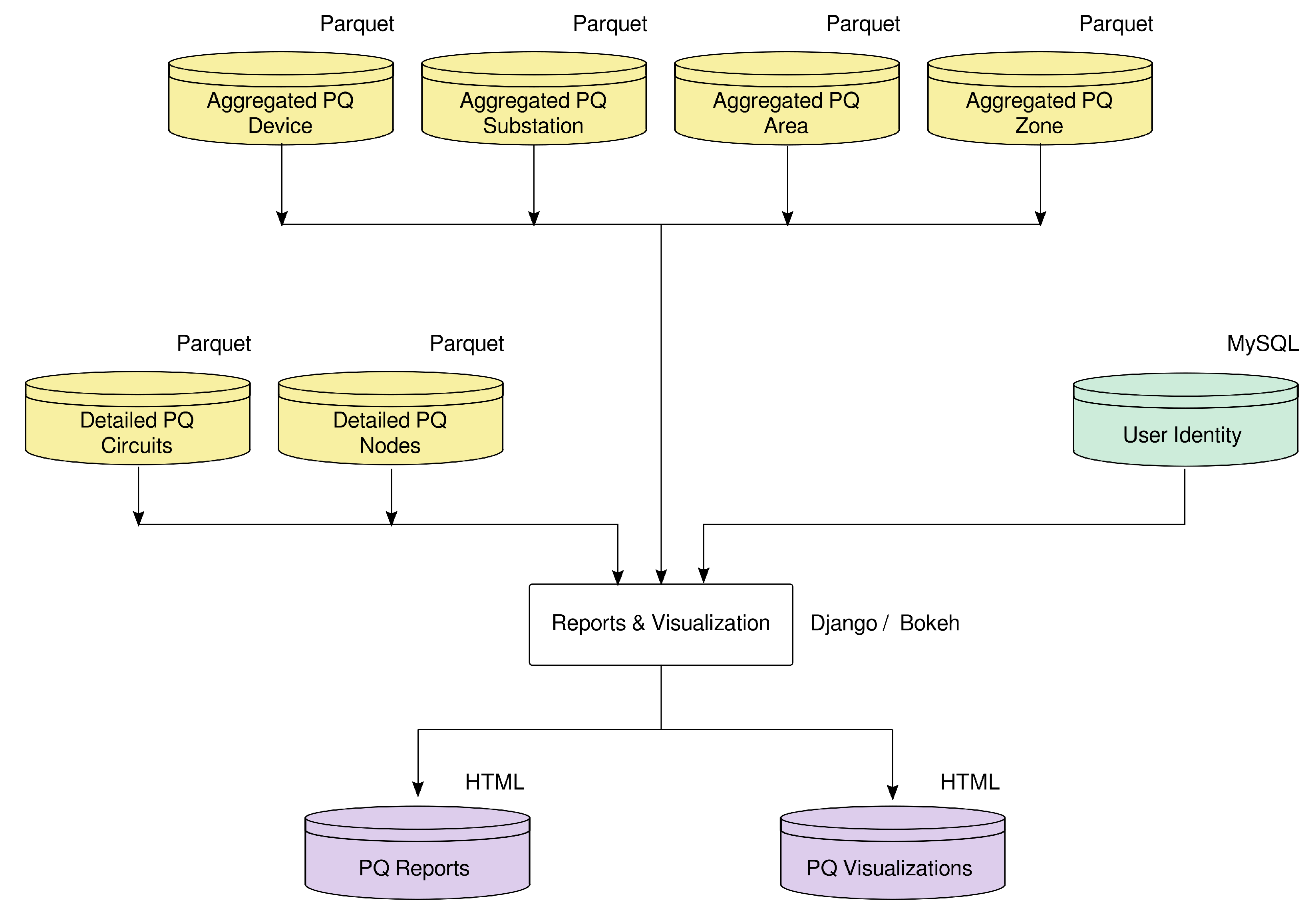 Applsci 12 08423 g007