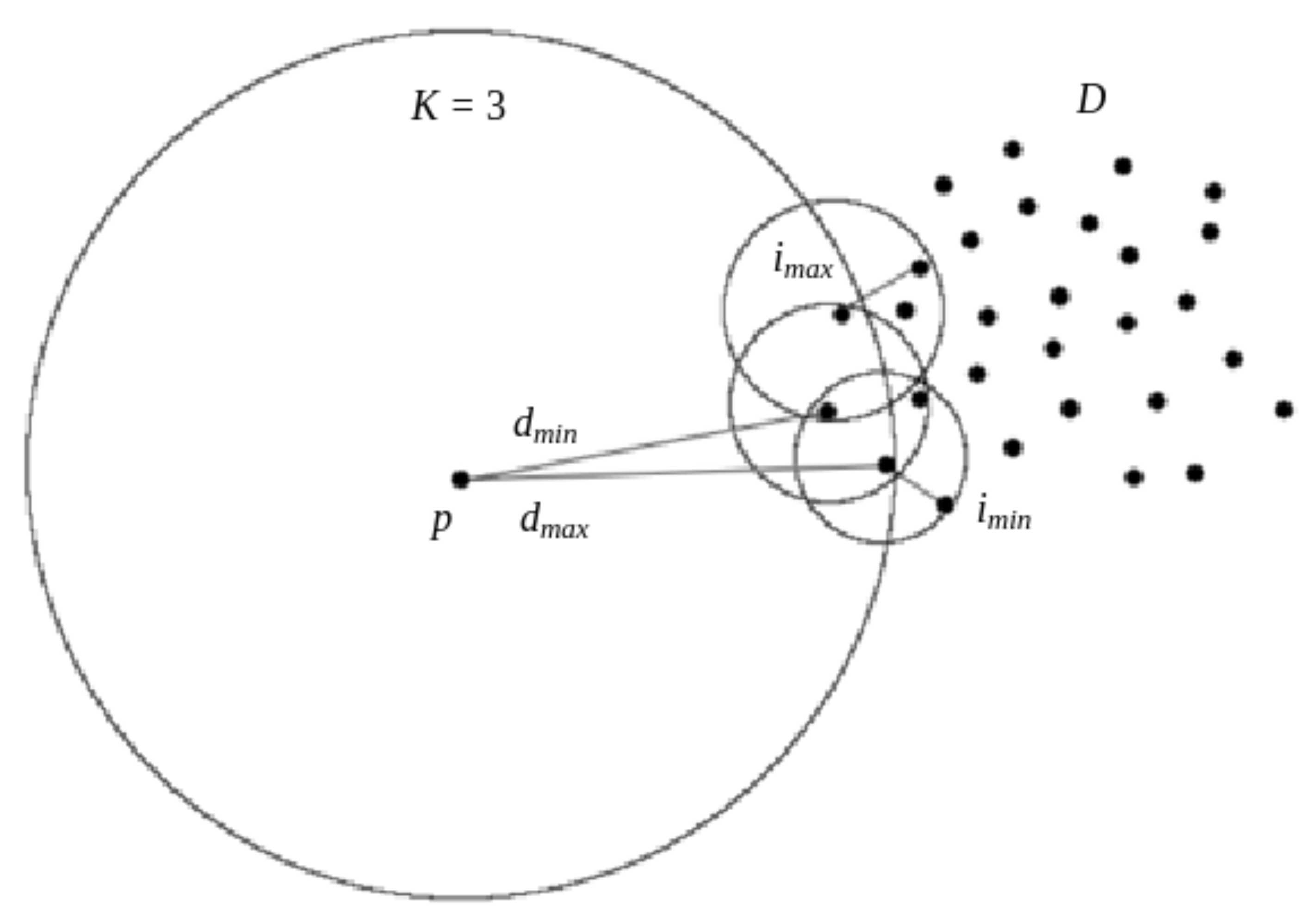 Applsci 12 08423 g010