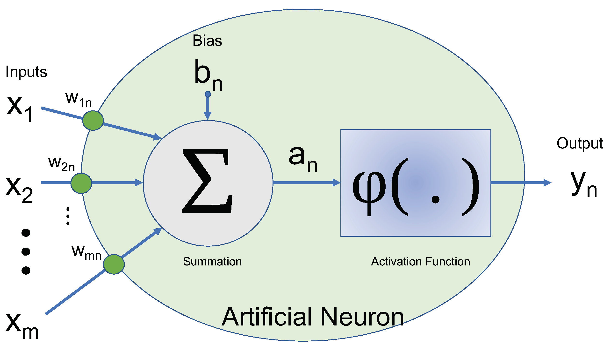Applsci 12 08423 g011