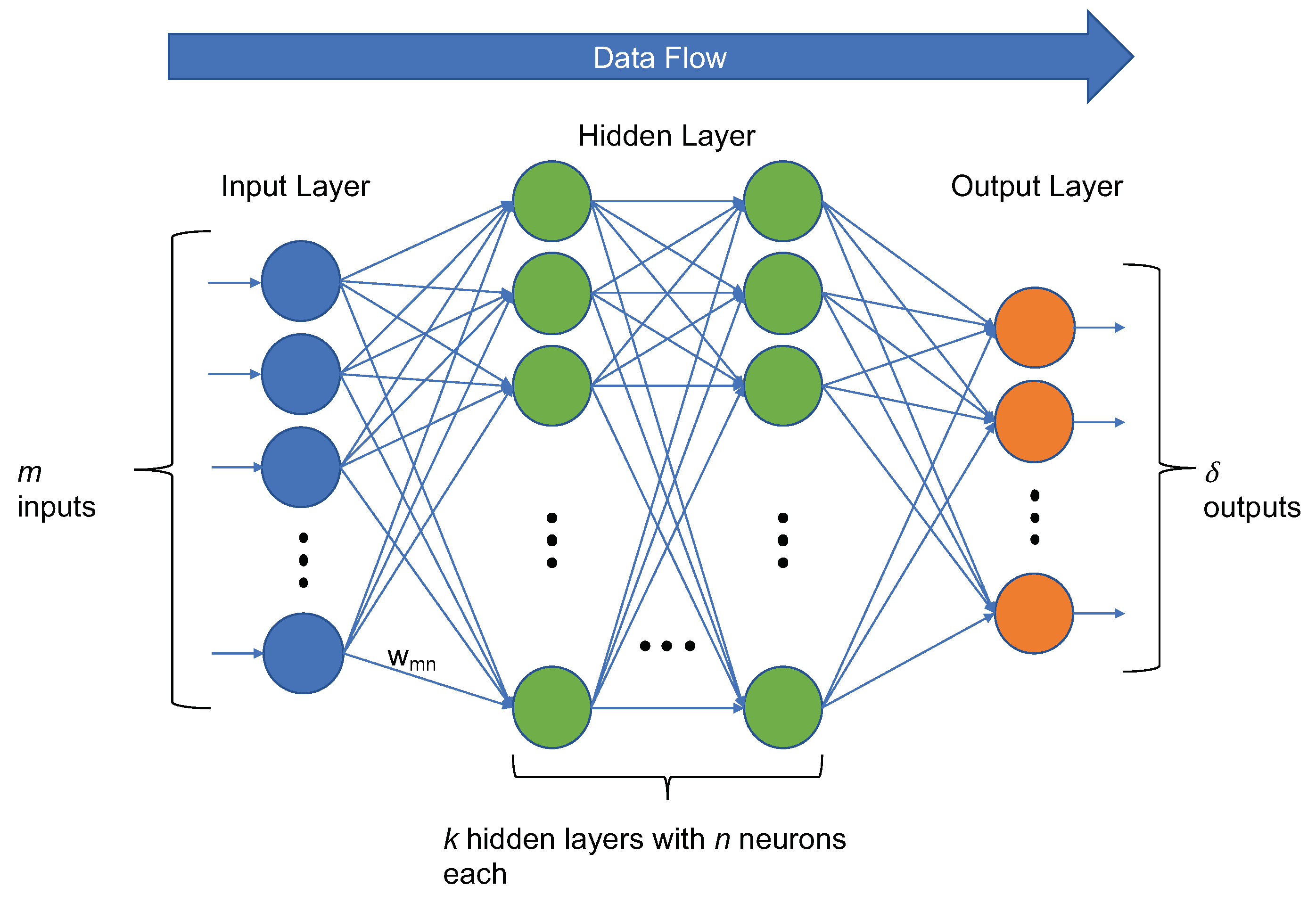 Applsci 12 08423 g012