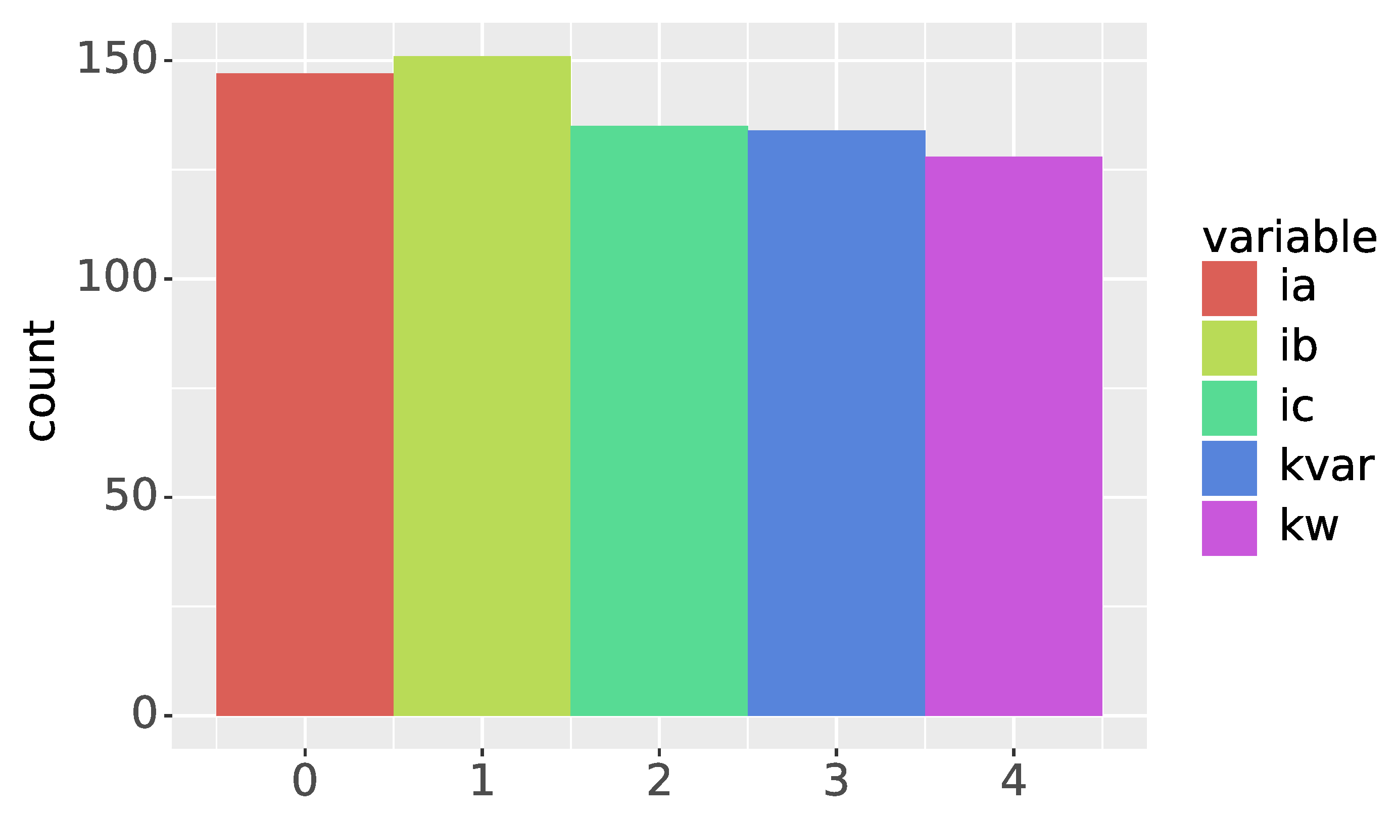 Applsci 12 08423 g015