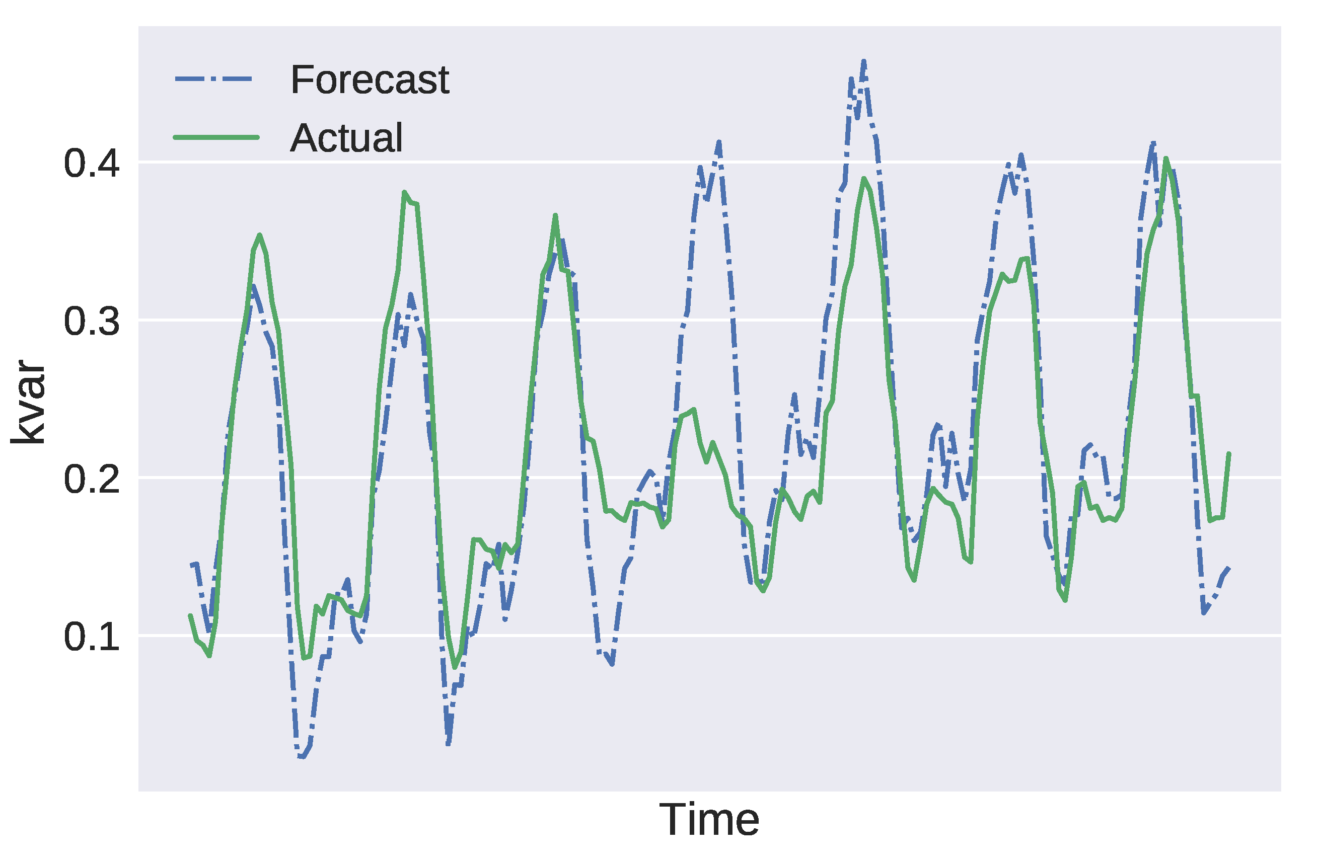 Applsci 12 08423 g019