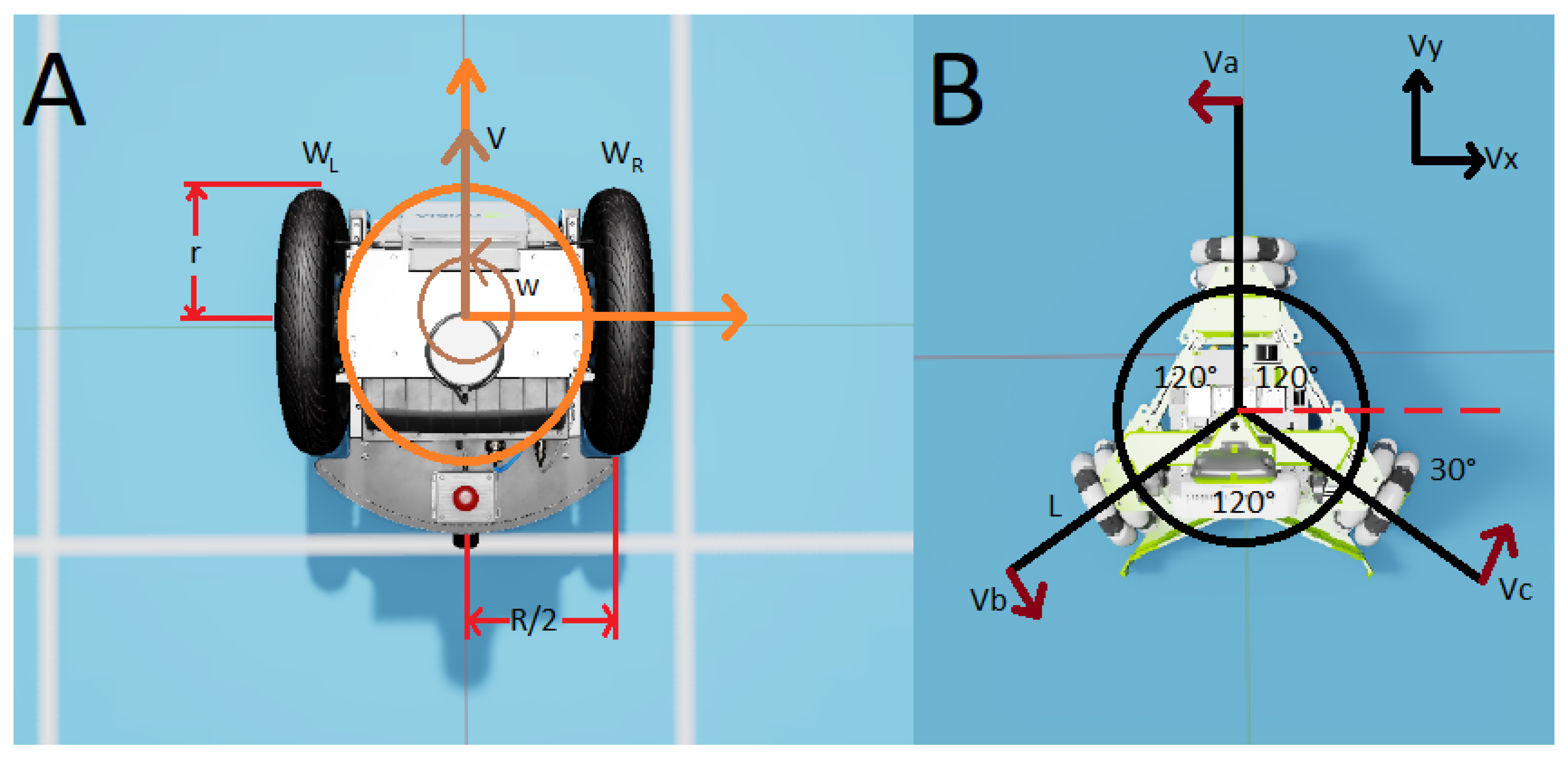 Applsci 12 08429 g006 550