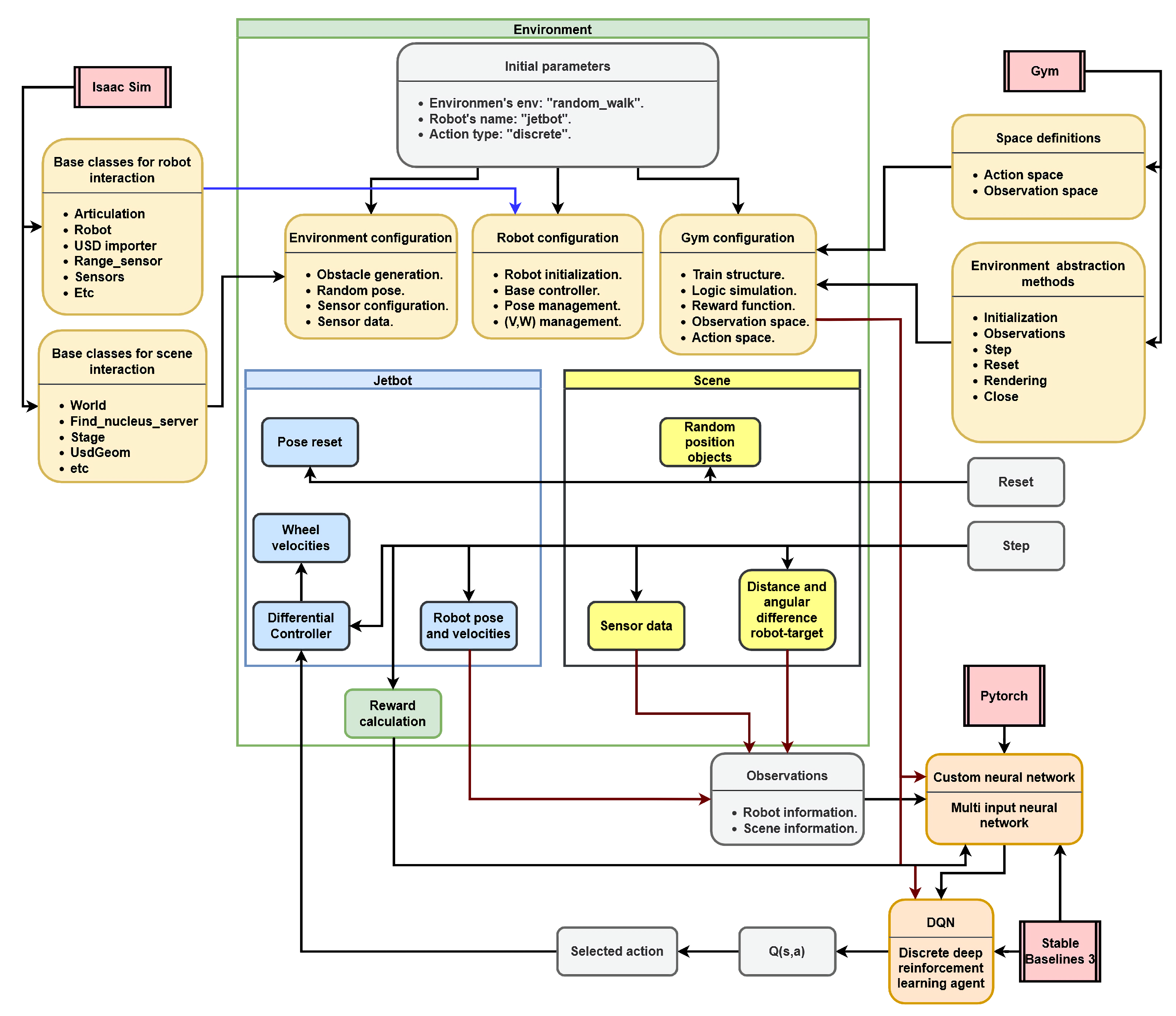 Applsci 12 08429 g007 550