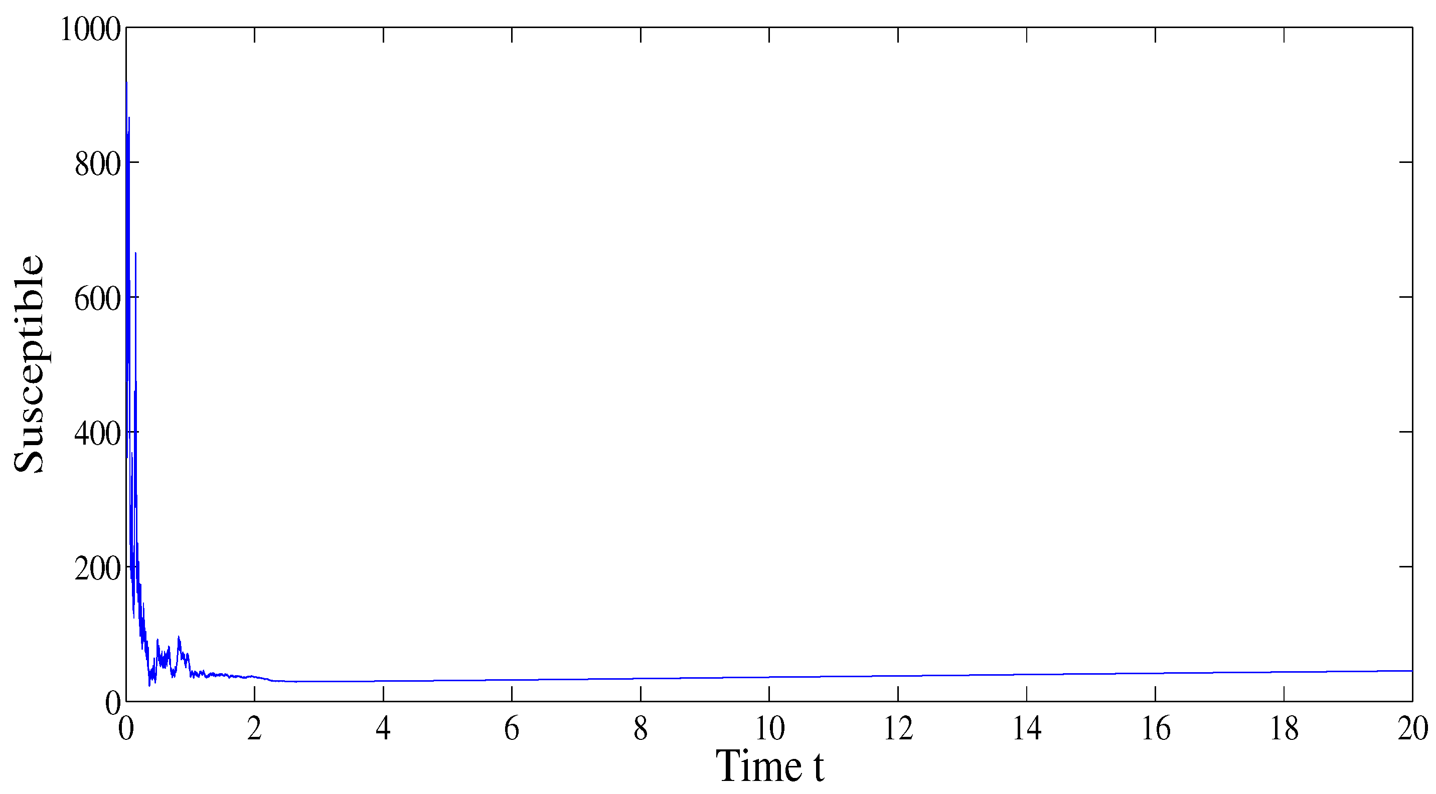 Applsci 12 08434 g002 550