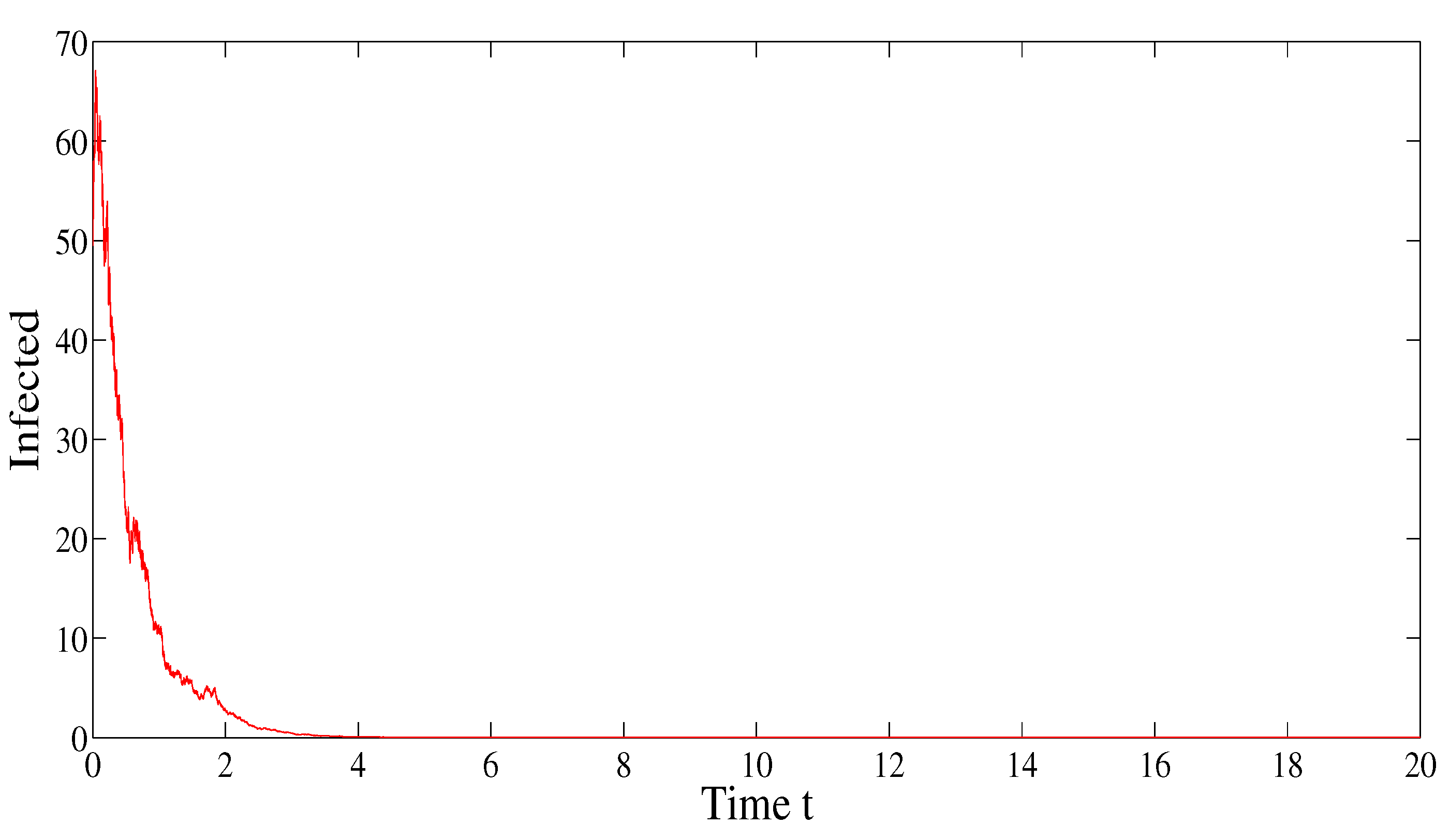 Applsci 12 08434 g003 550