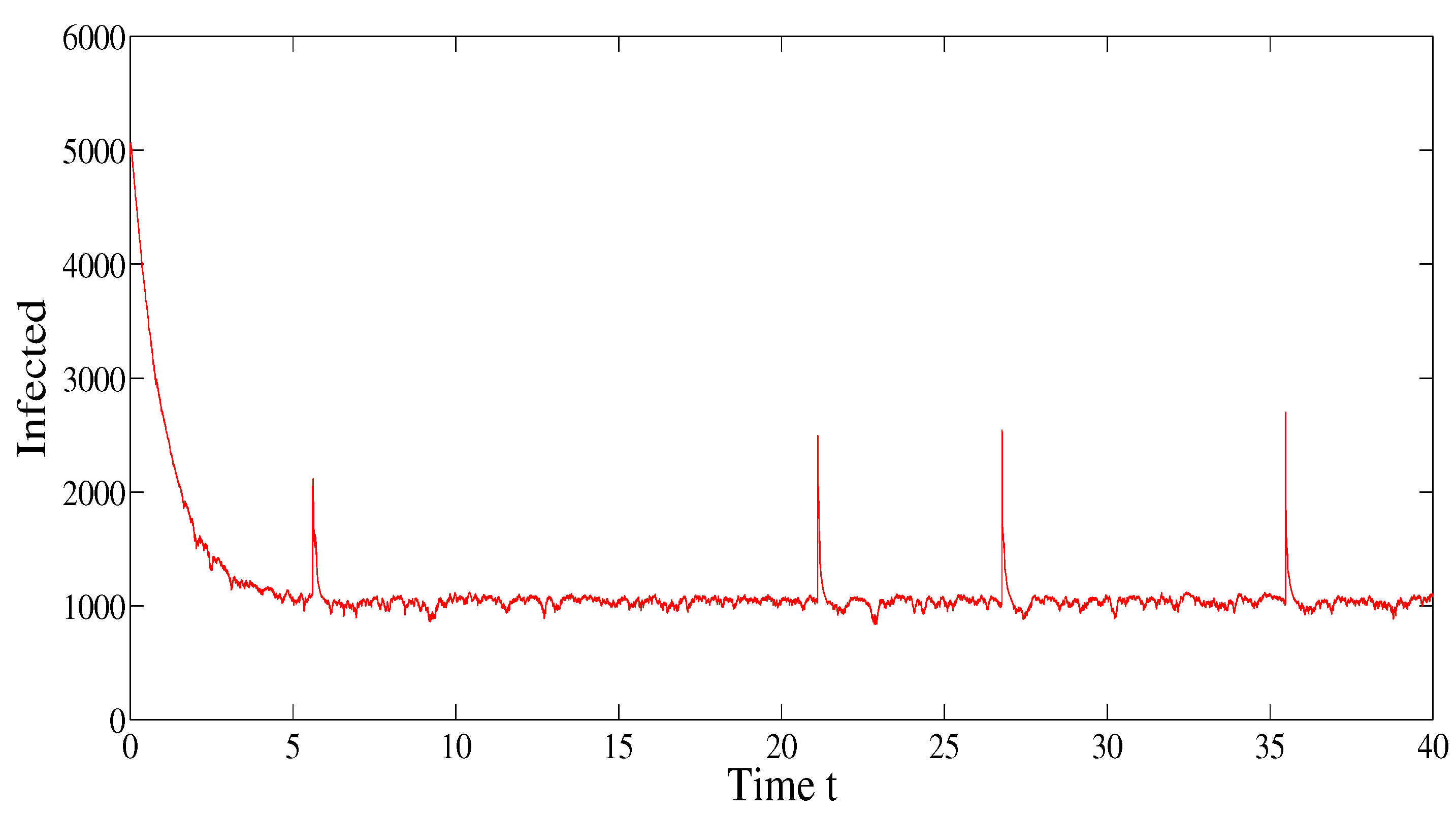 Applsci 12 08434 g005 550