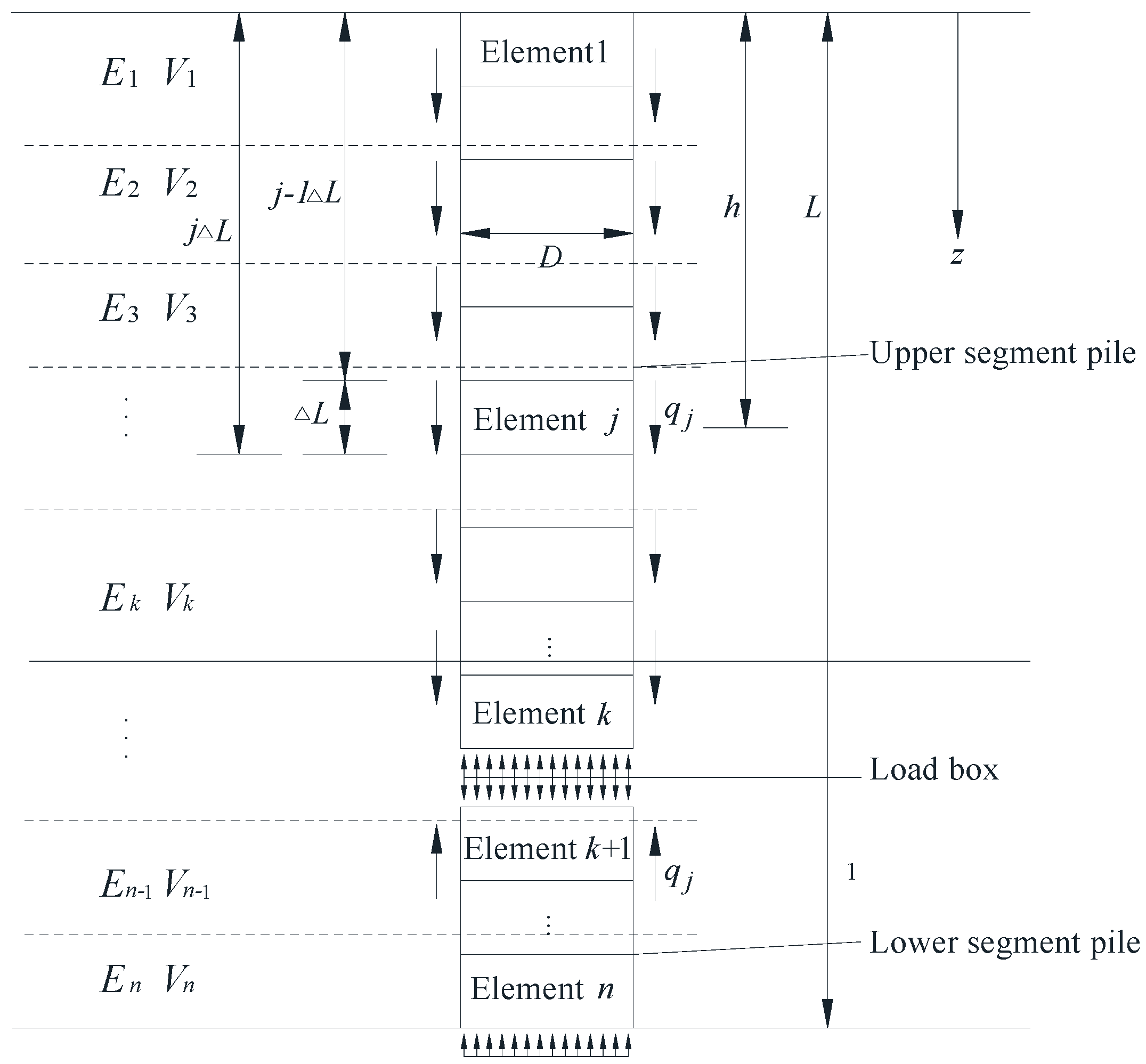 Applsci 12 08435 g001