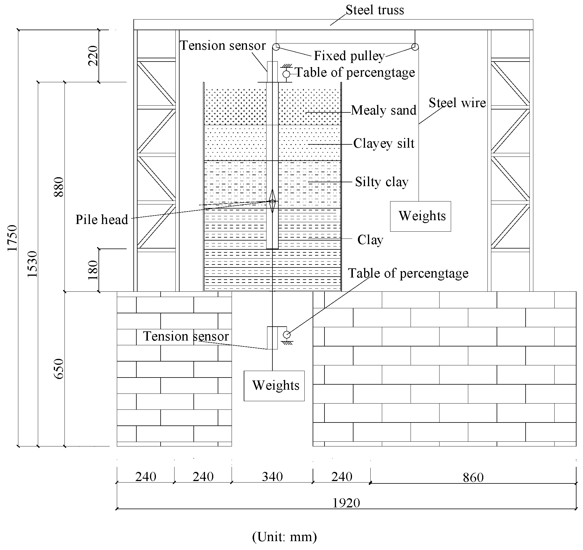 Applsci 12 08435 g005