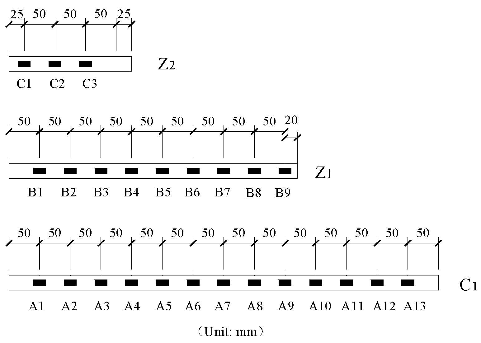 Applsci 12 08435 g007