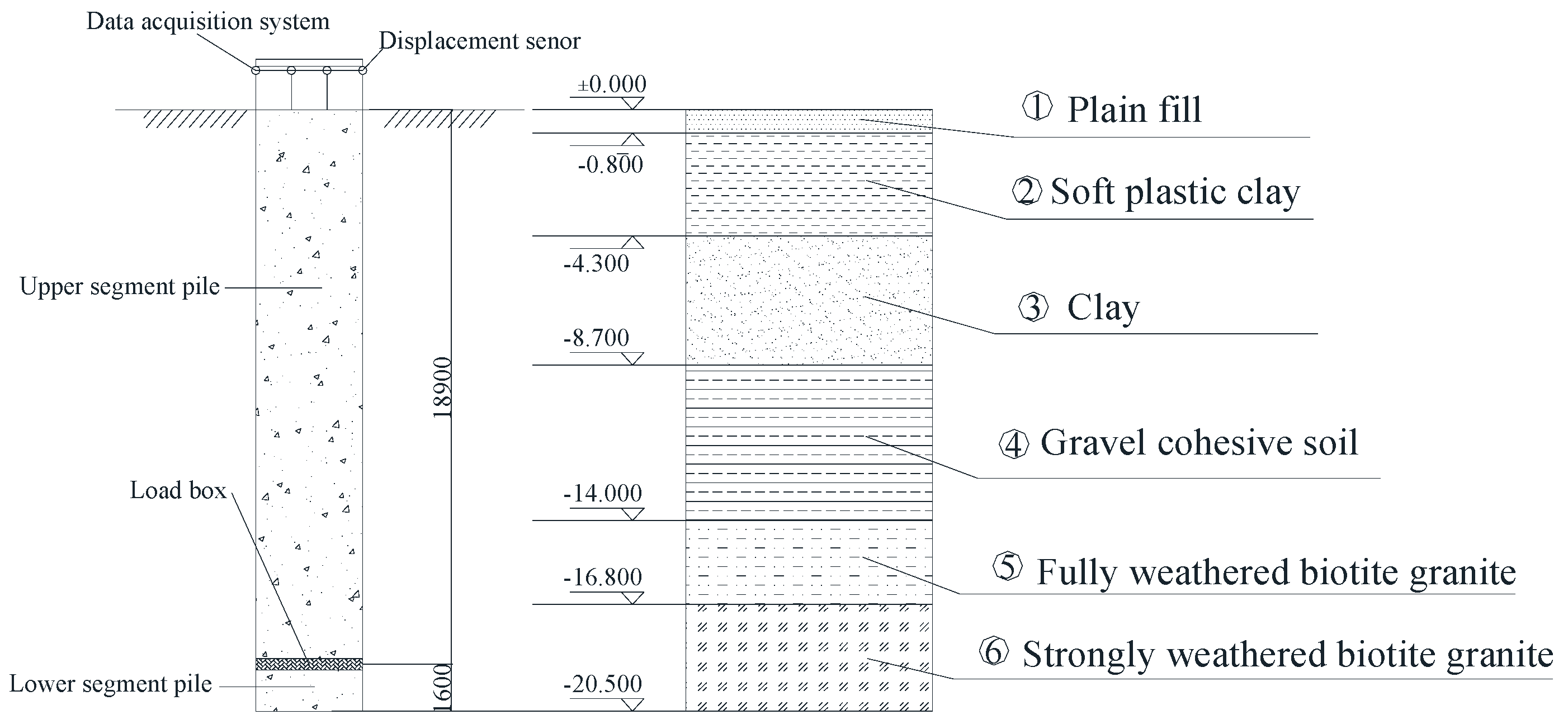 Applsci 12 08435 g013