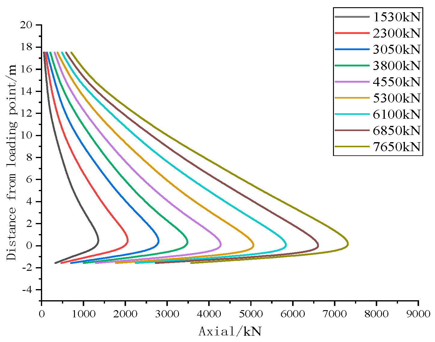 Applsci 12 08435 g015