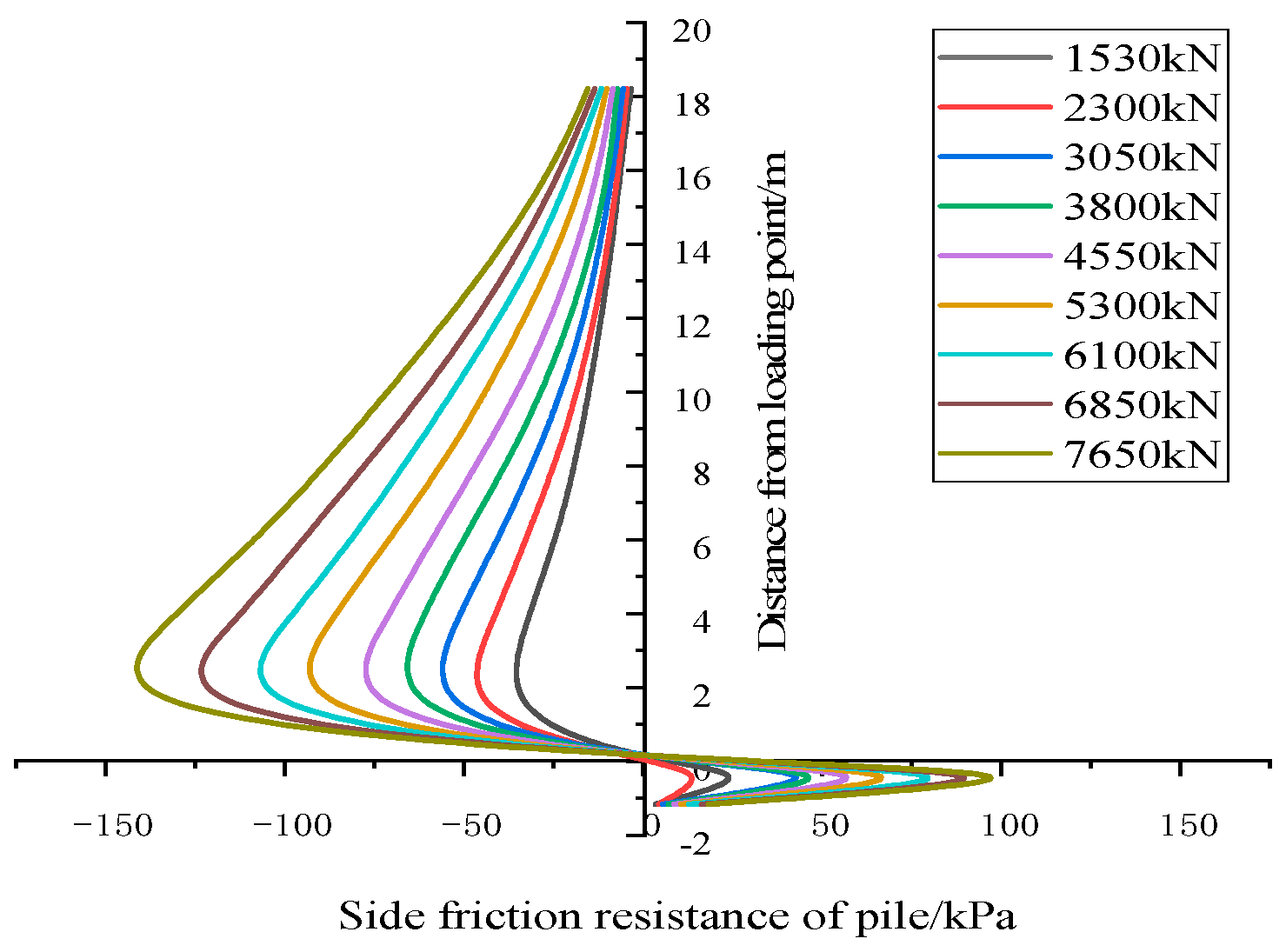 Applsci 12 08435 g016
