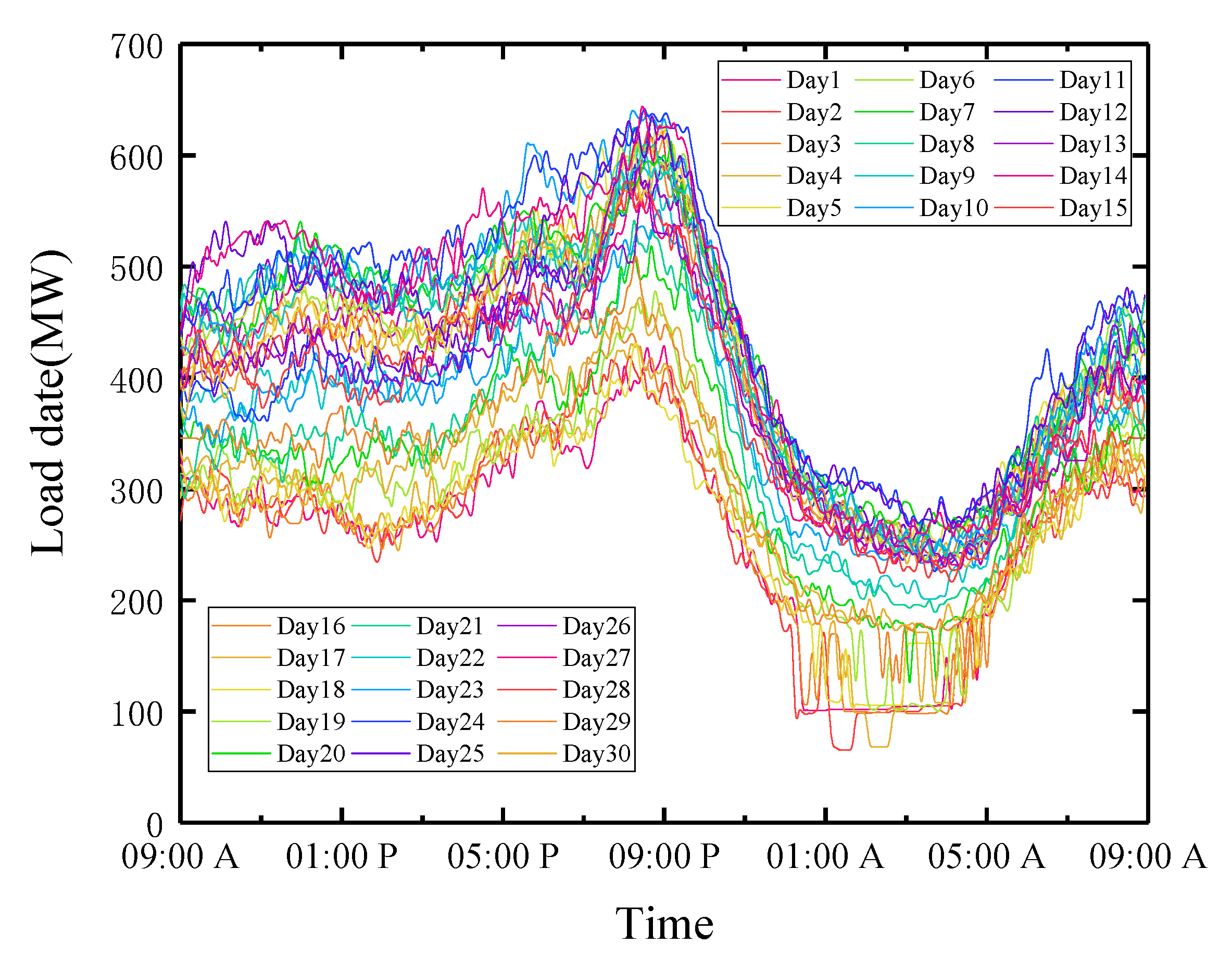 Applsci 12 08436 g004 550