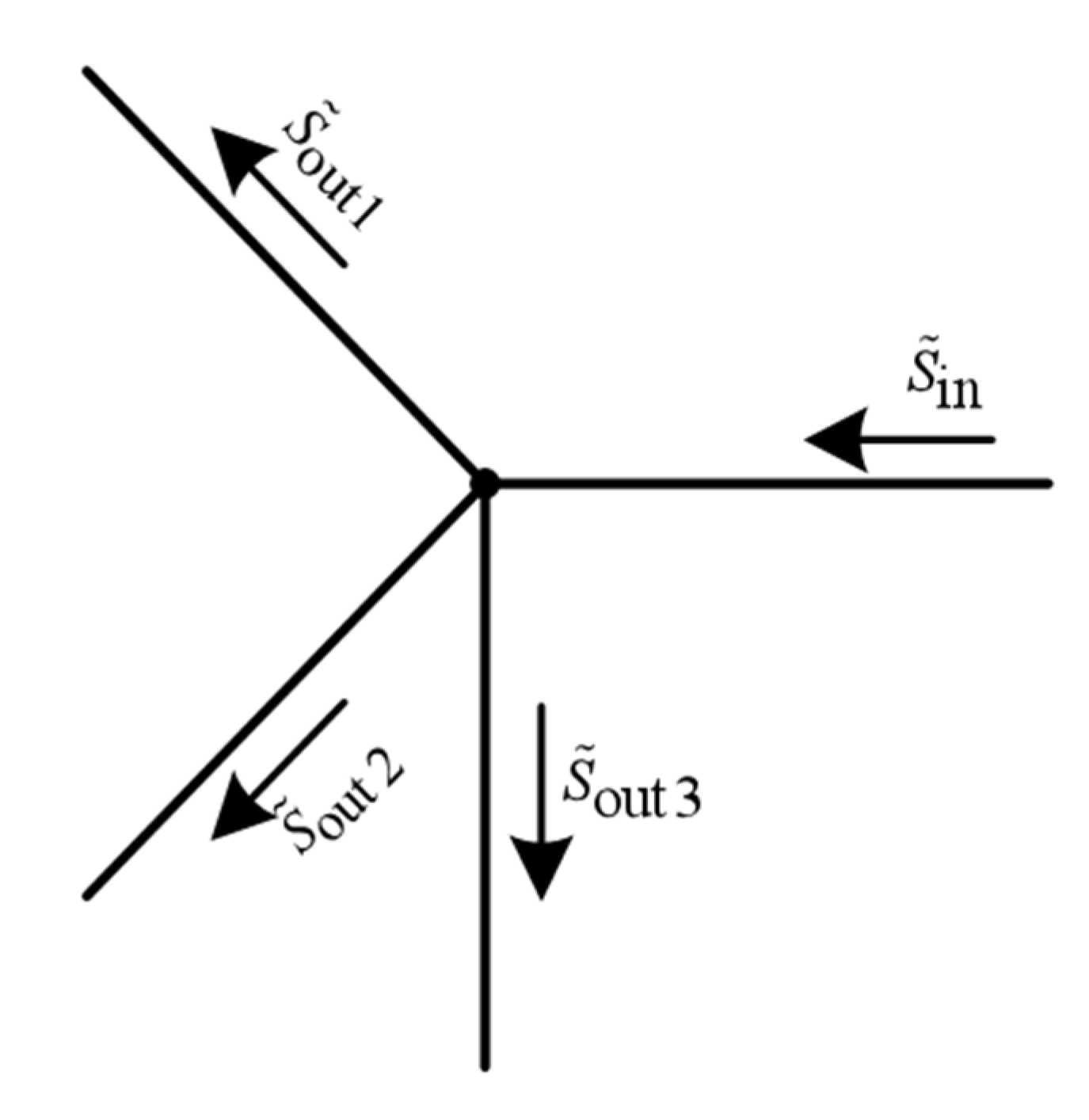 Applsci 12 08436 g005 550