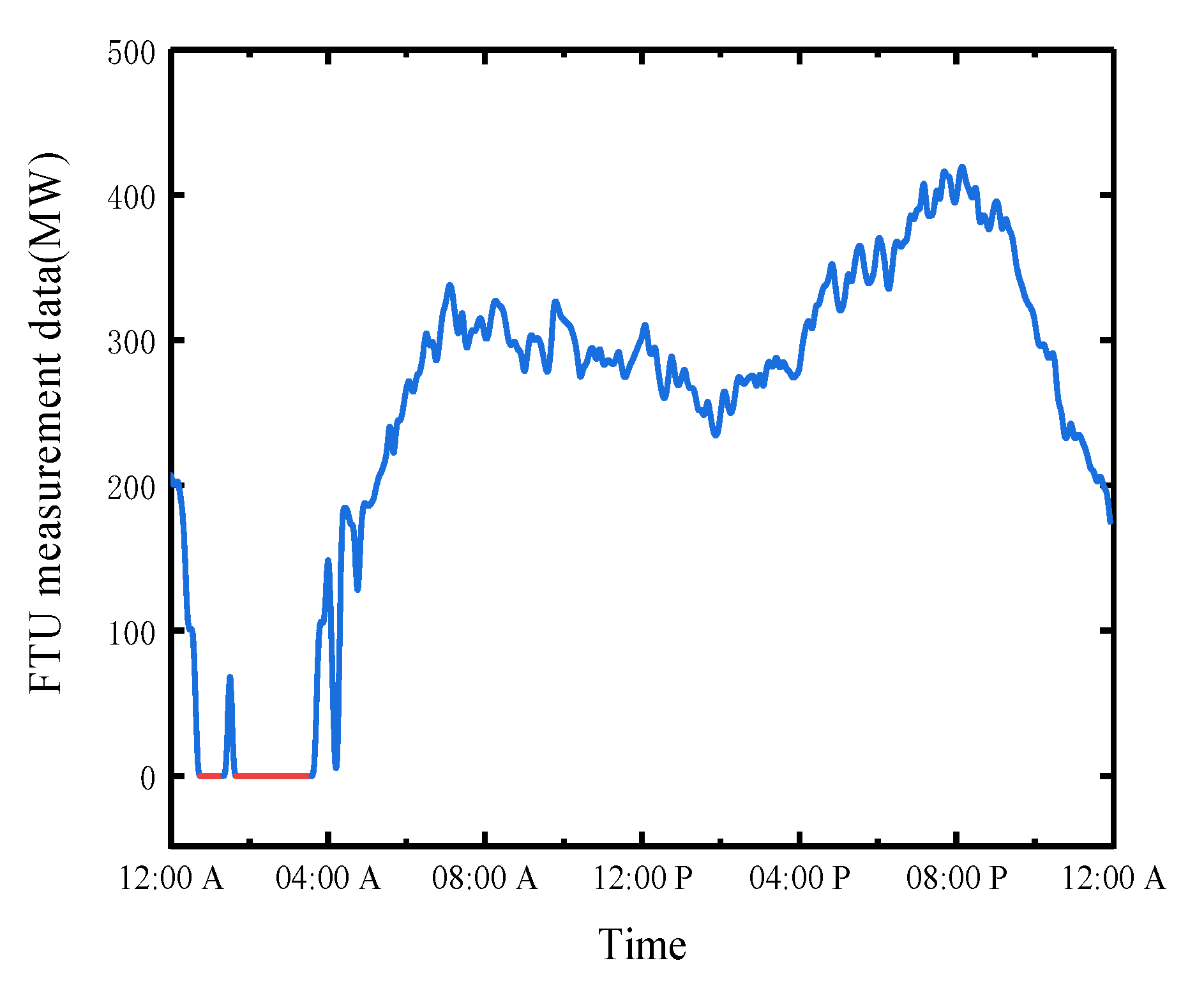 Applsci 12 08436 g009 550