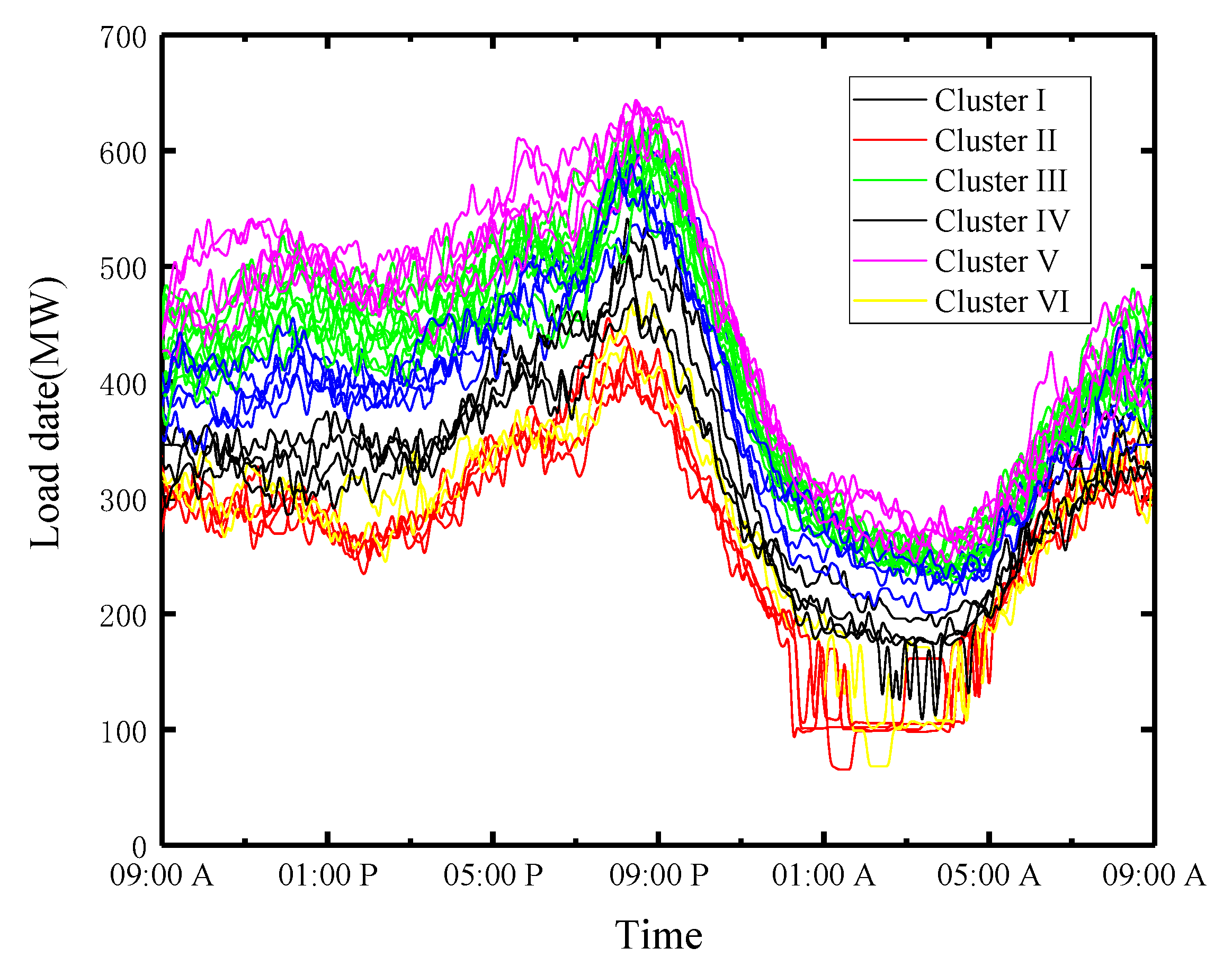 Applsci 12 08436 g010 550