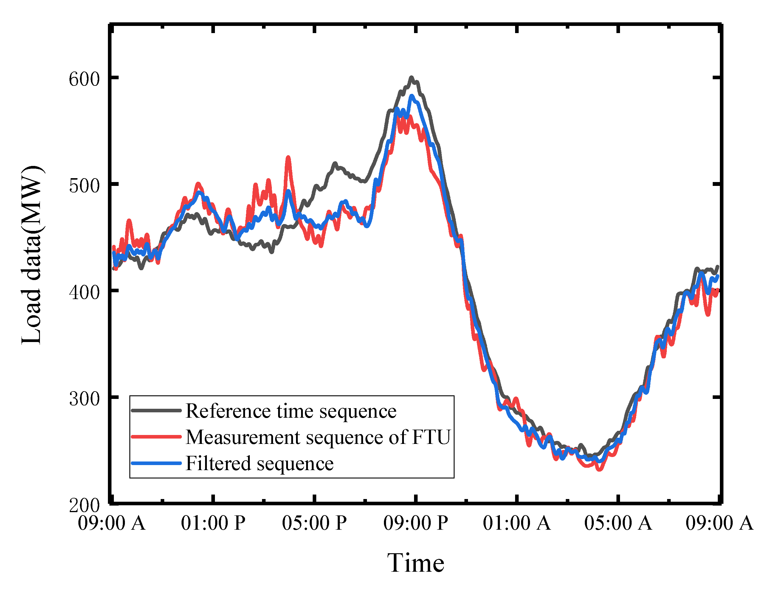 Applsci 12 08436 g011 550