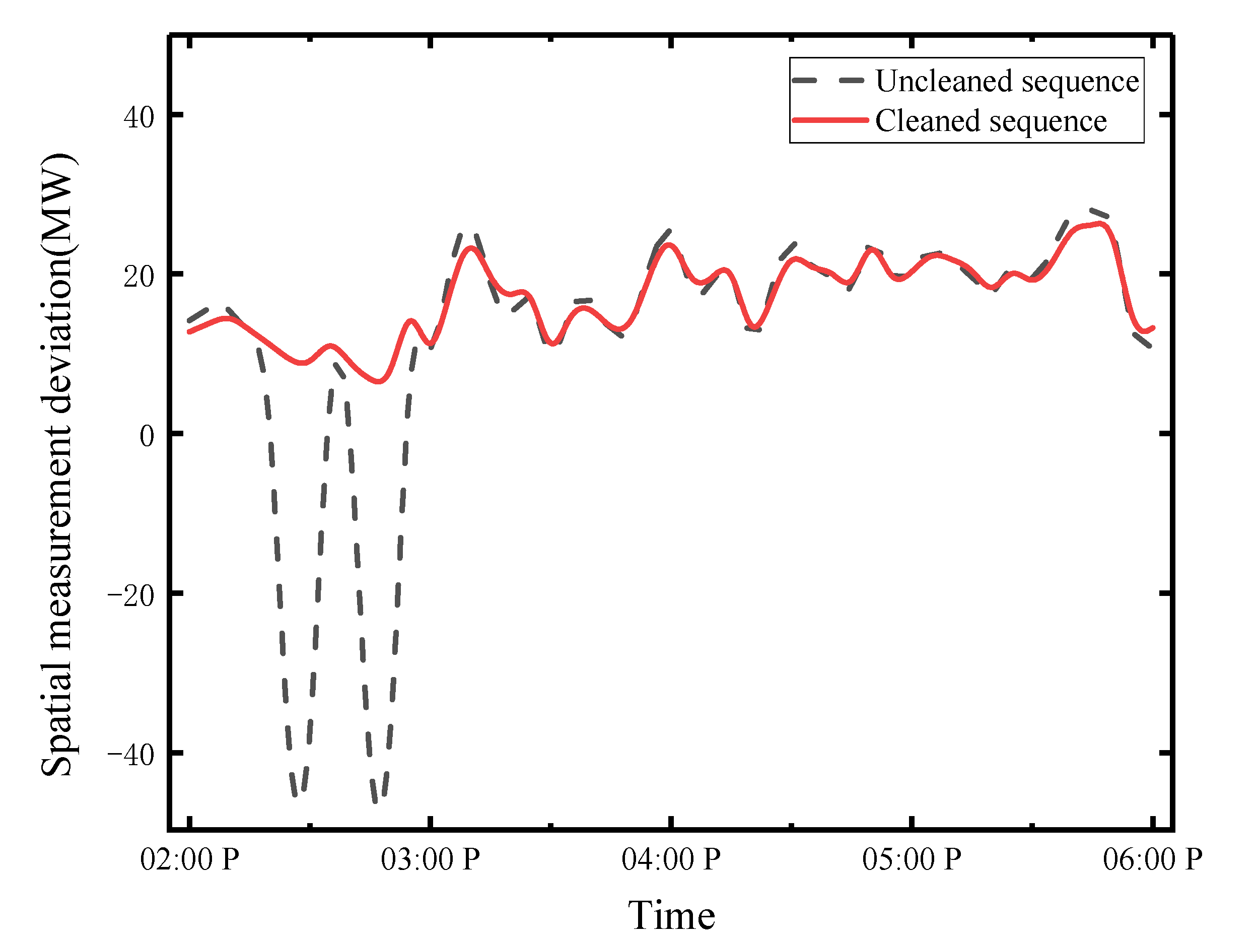 Applsci 12 08436 g013 550